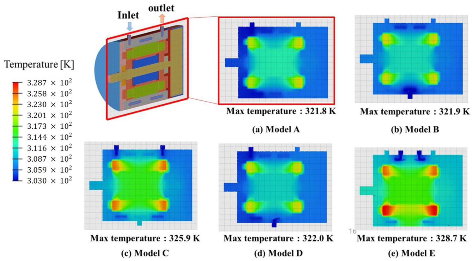 Machines 11 00903 g013