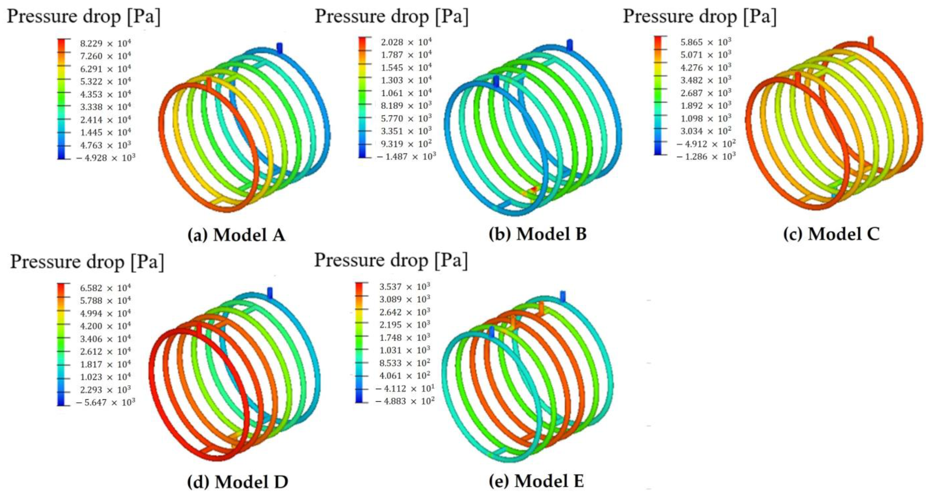 Machines 11 00903 g014