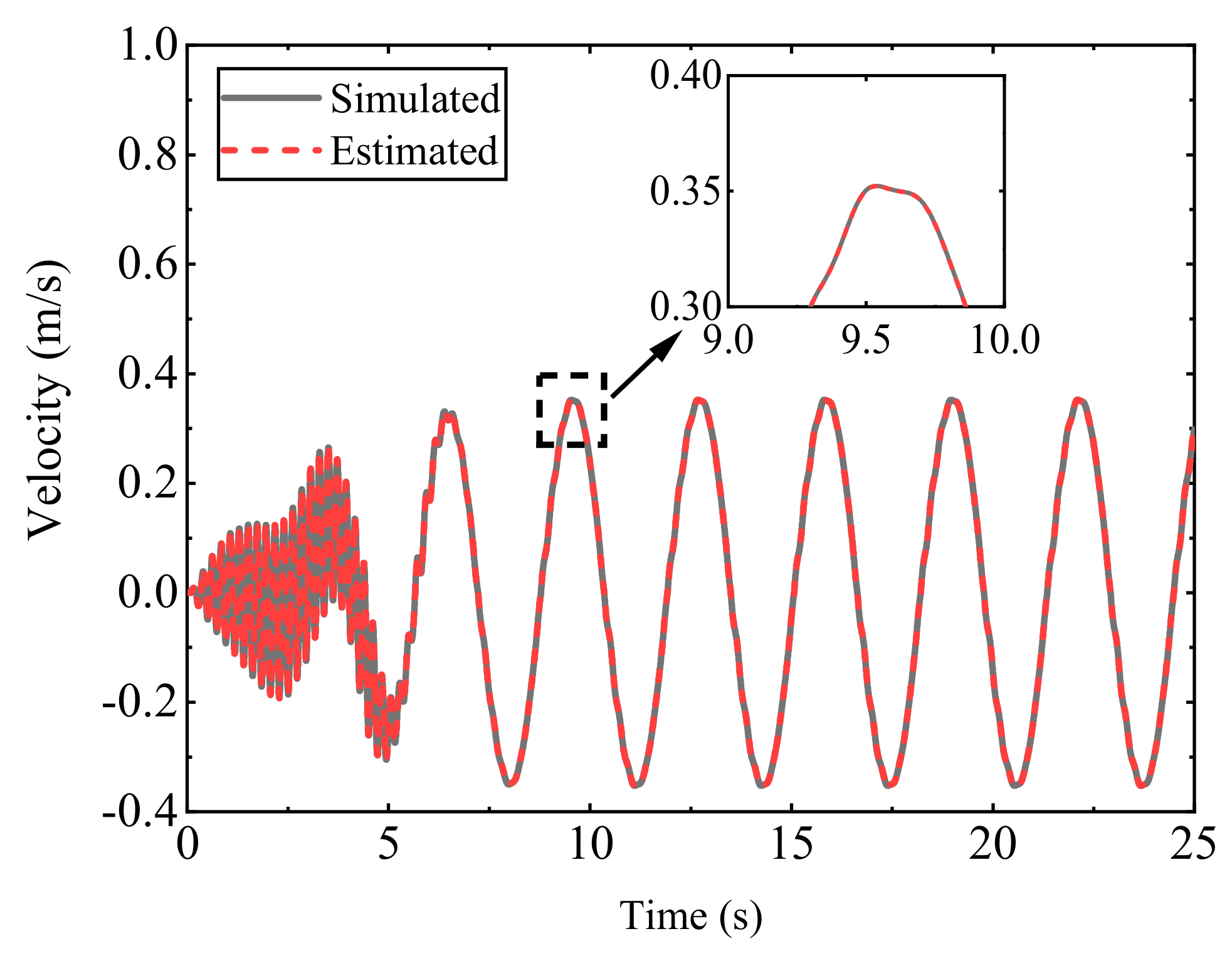 Machines 11 00904 g008