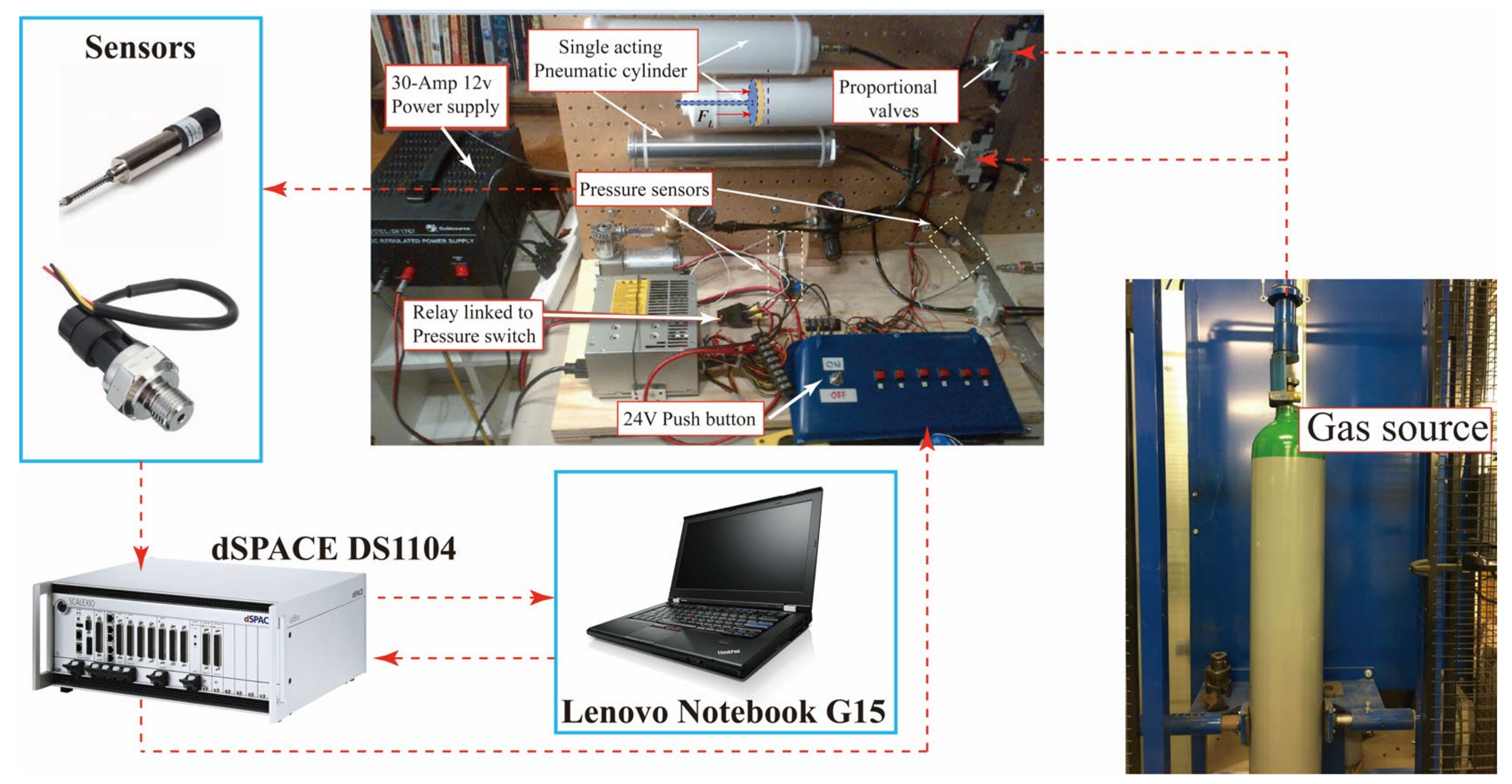 Machines 11 00904 g011