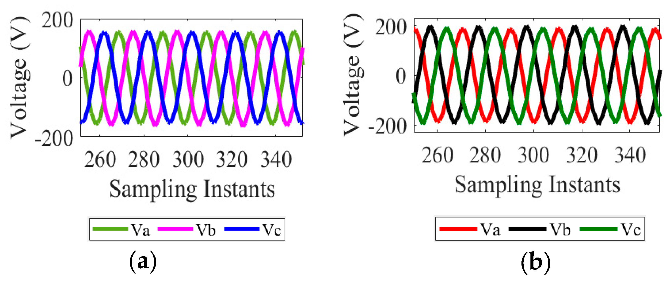 Machines 11 00910 g007