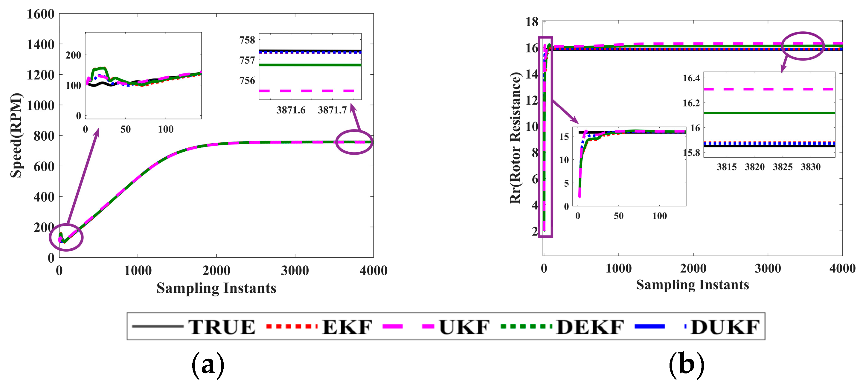 Machines 11 00910 g010