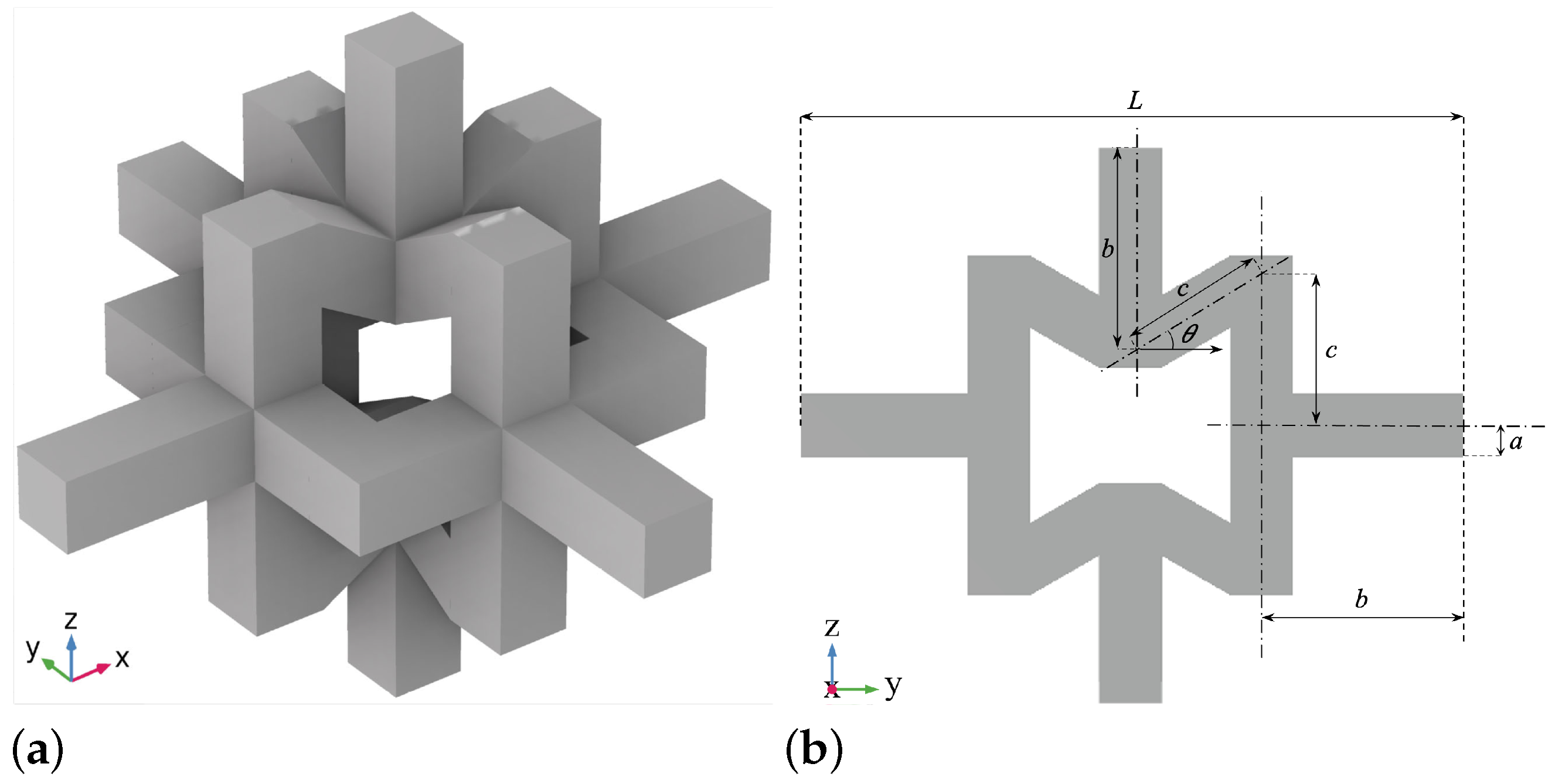 Machines 11 00913 g001