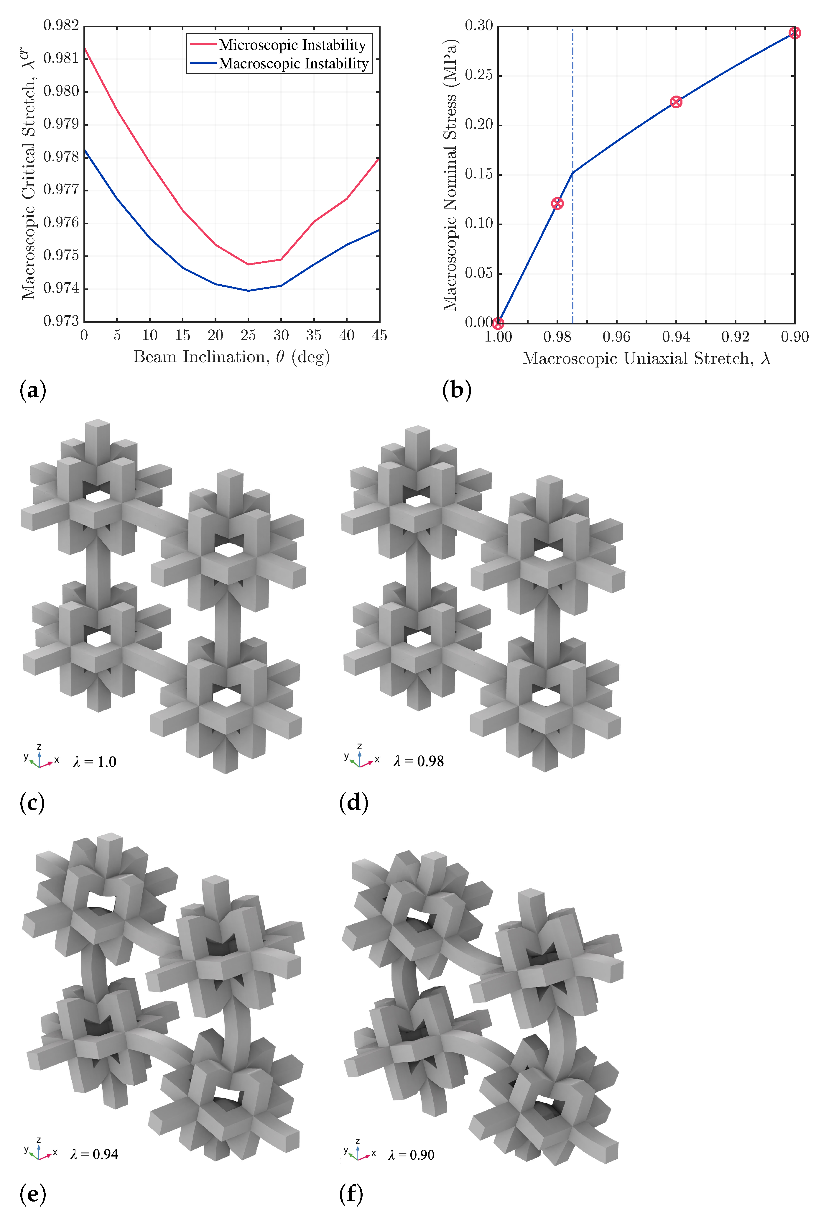 Machines 11 00913 g002