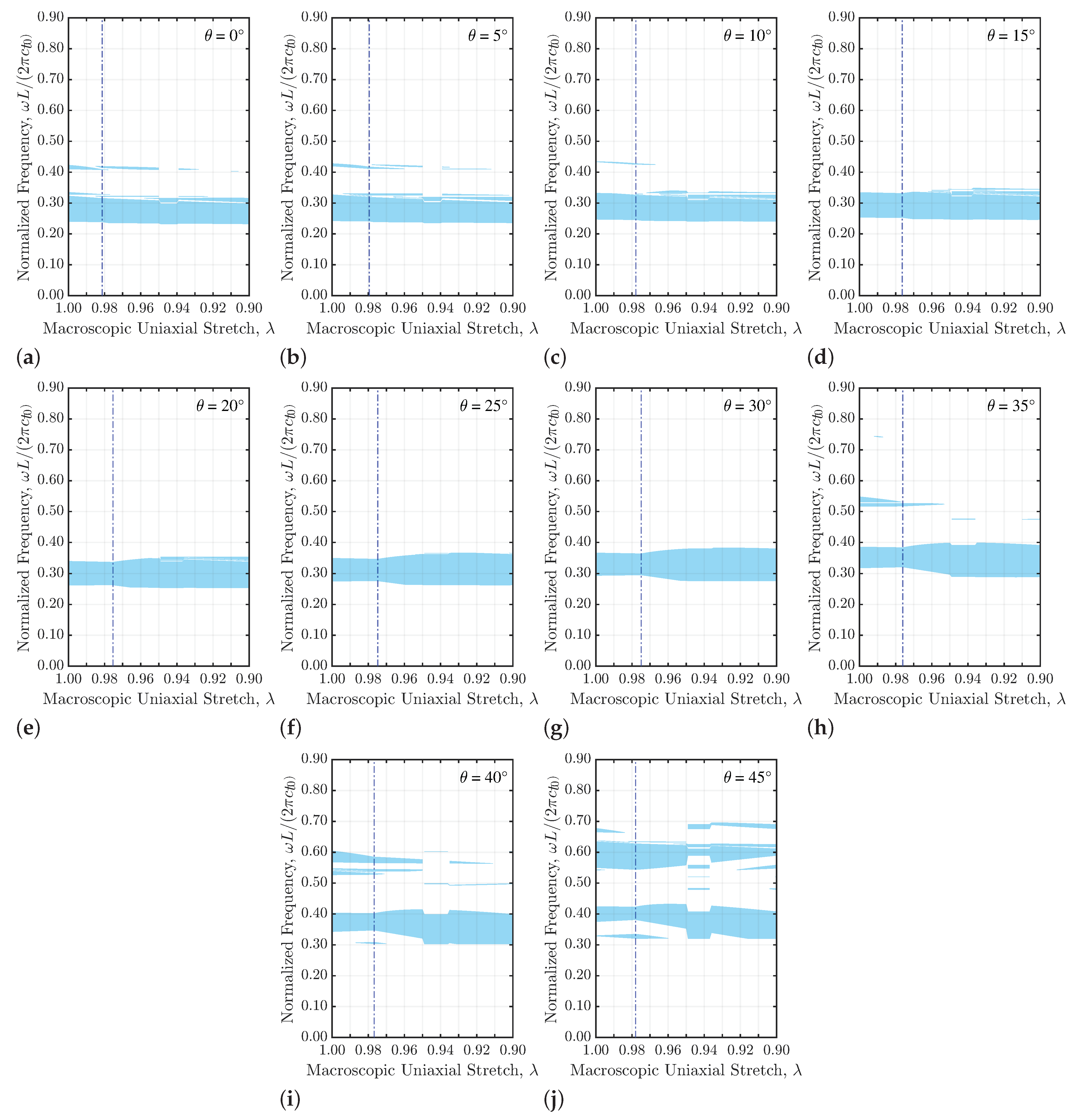 Machines 11 00913 g004