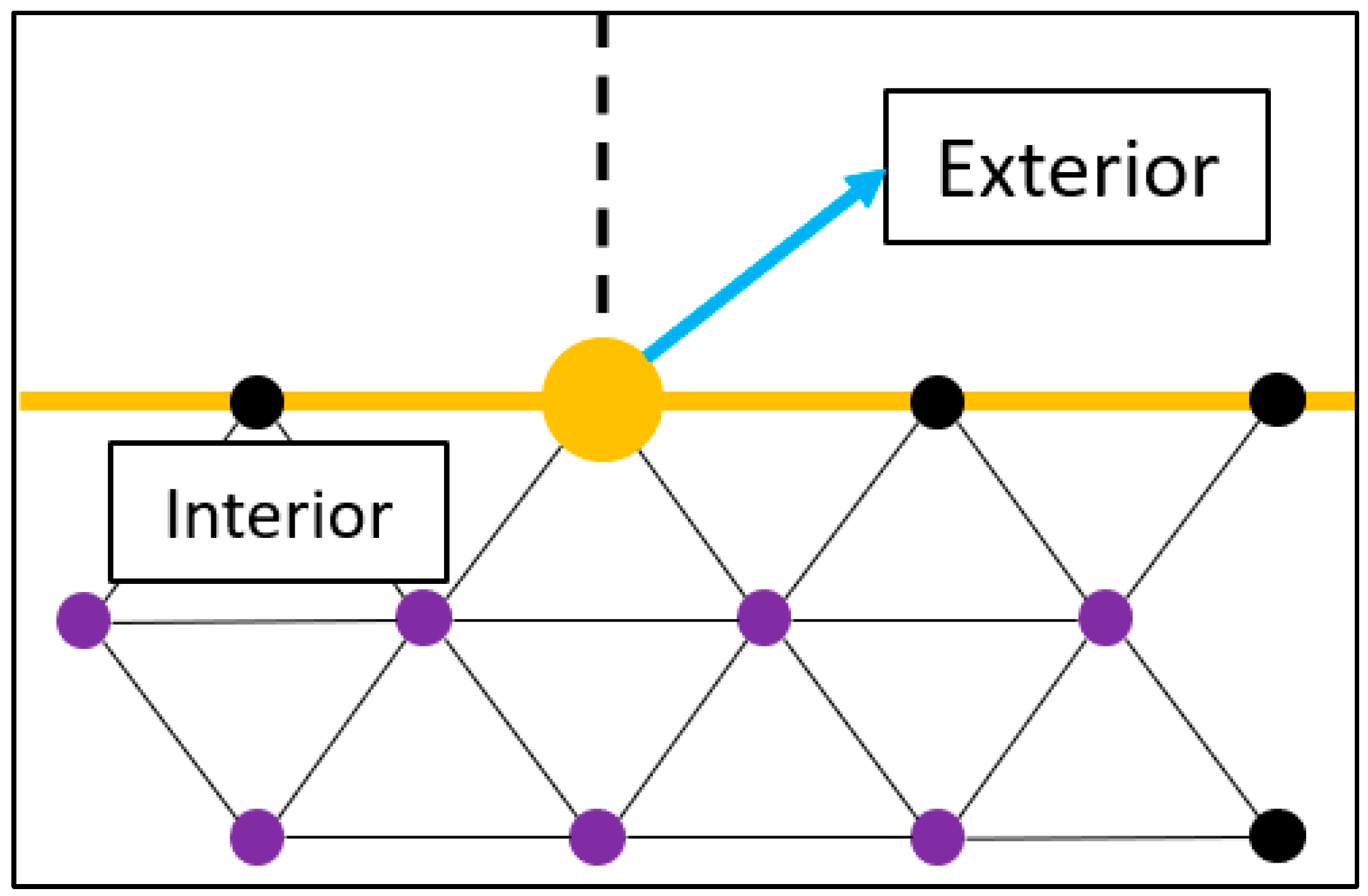 Machines 11 00916 g011