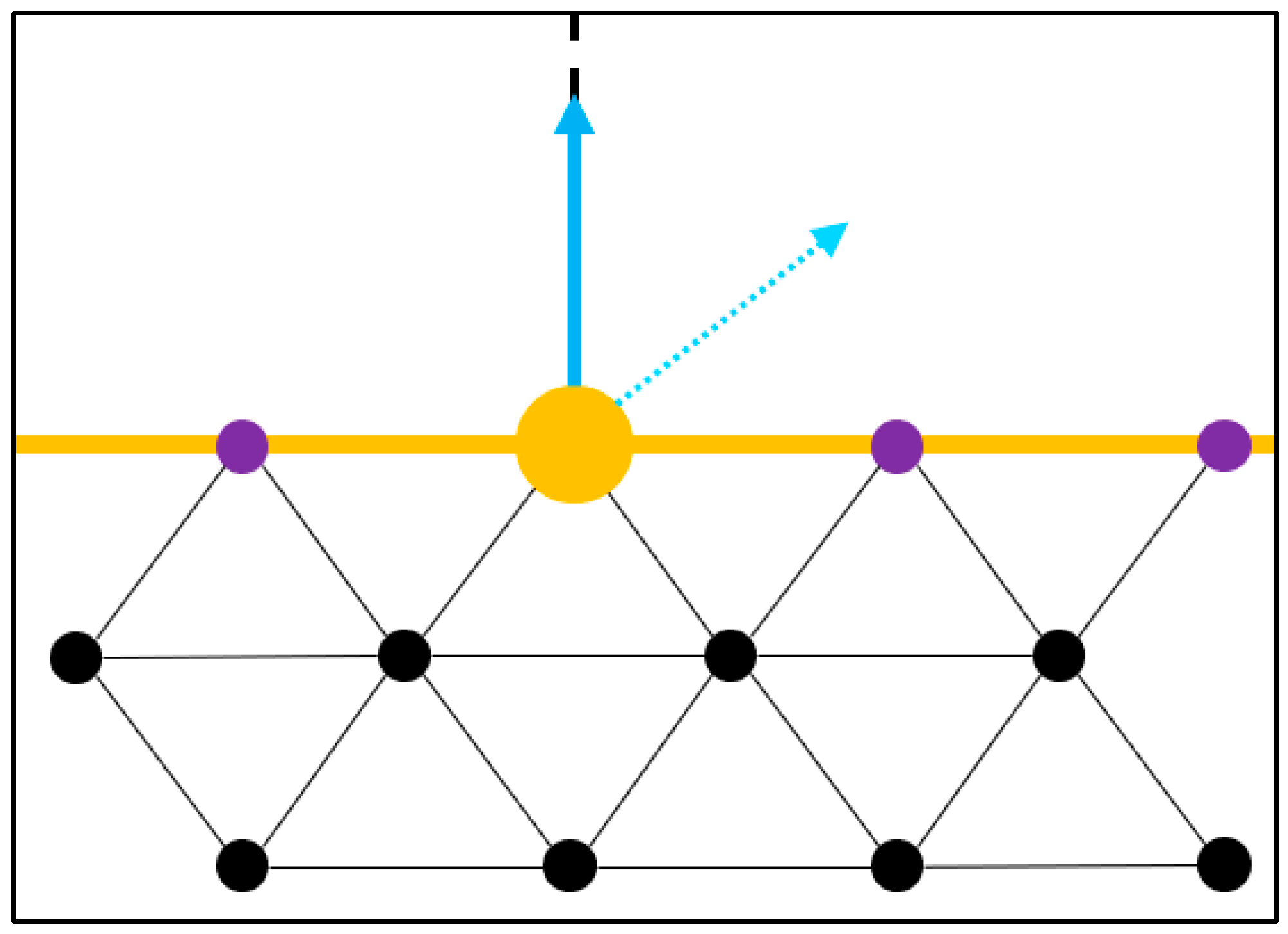 Machines 11 00916 g012