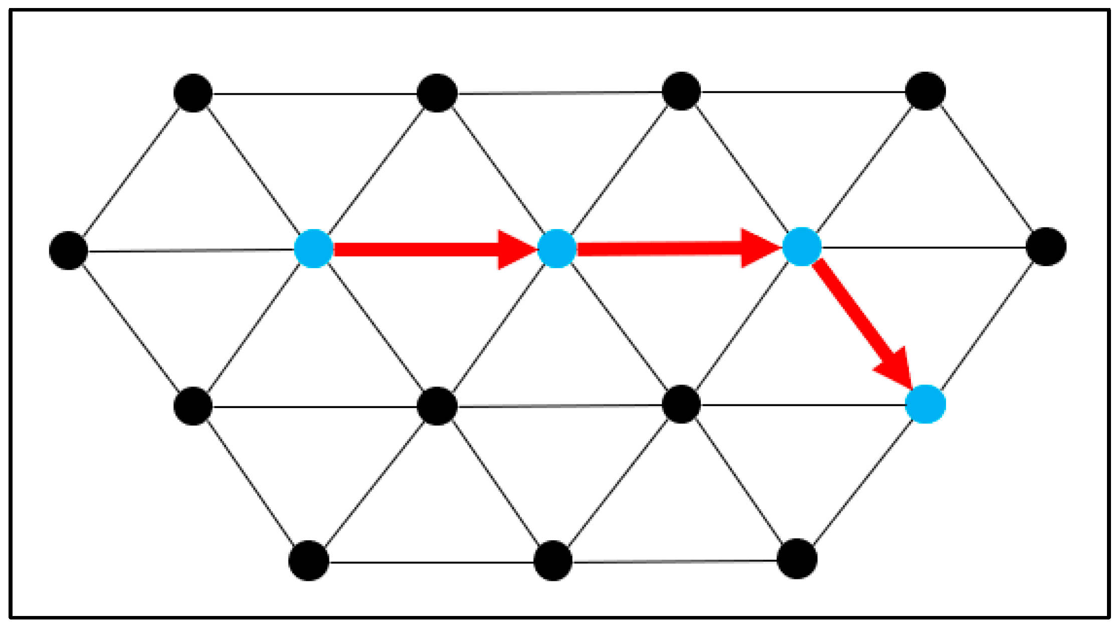 Machines 11 00916 g013
