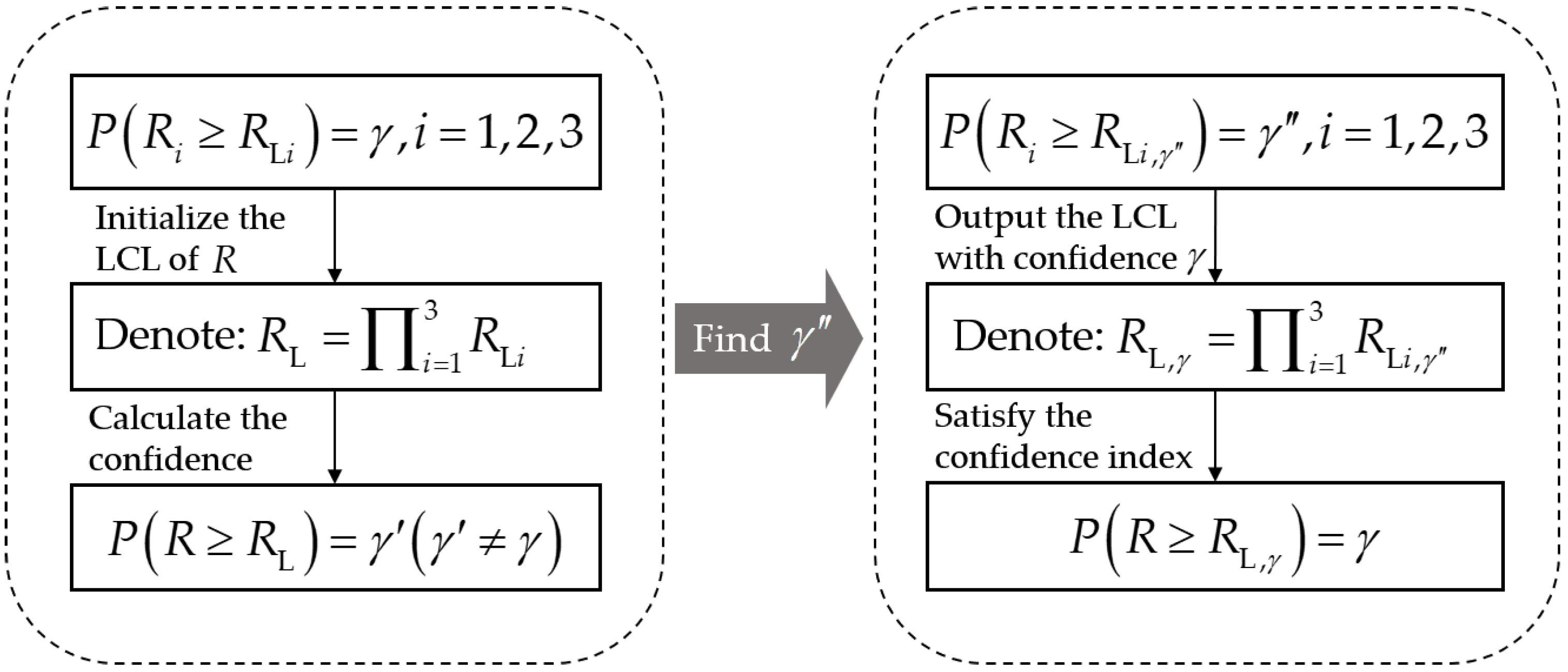 Machines 11 00917 g005