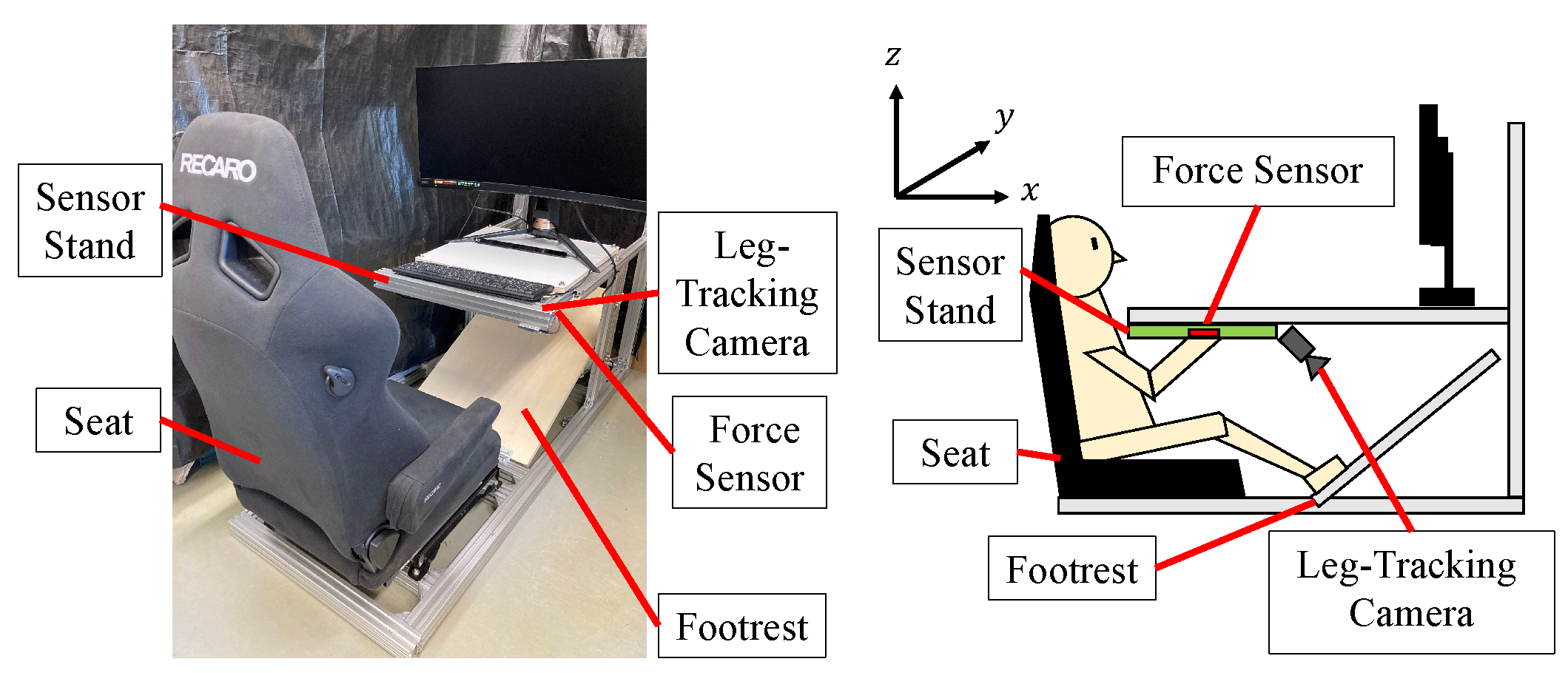 Machines 11 00918 g003