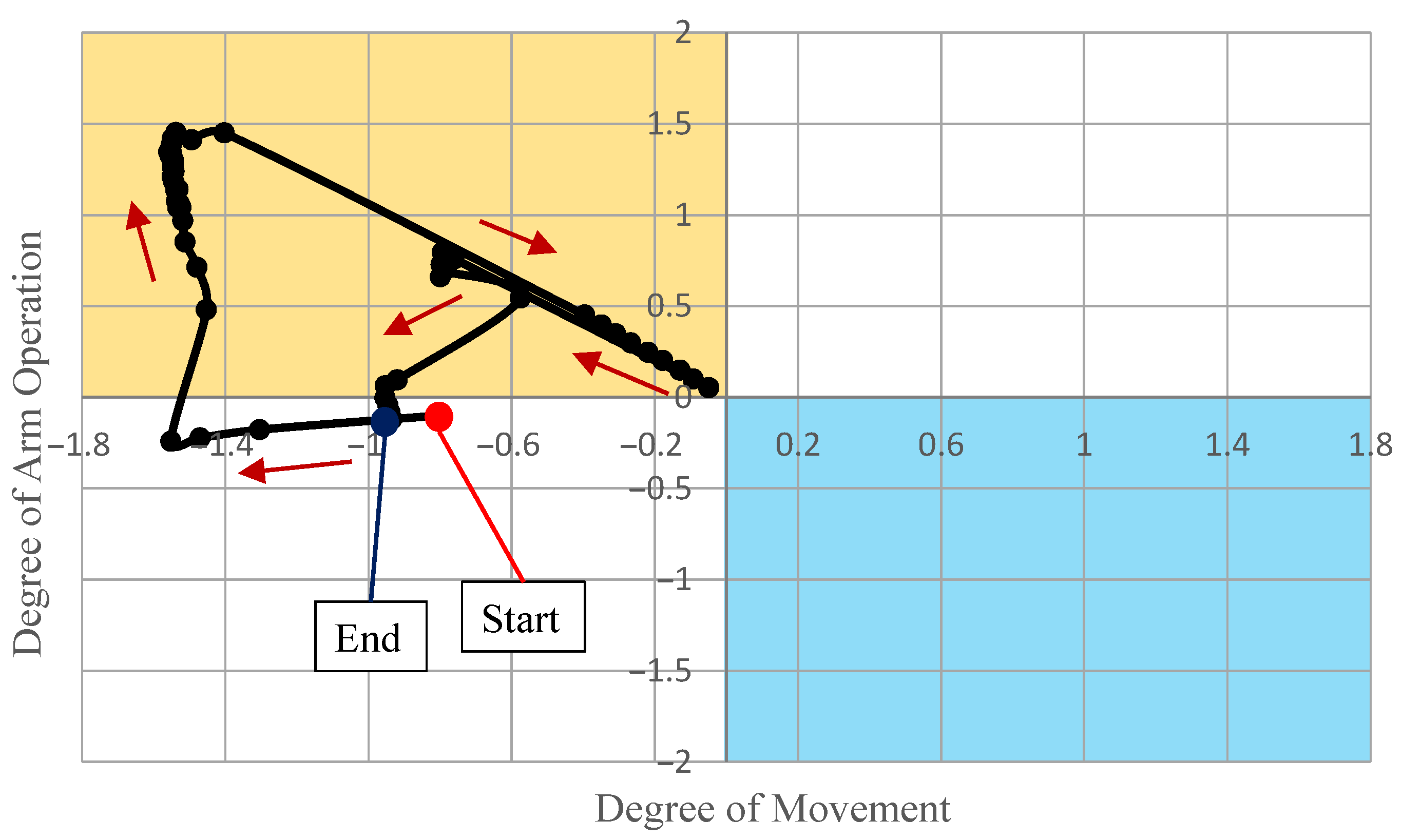 Machines 11 00918 g015