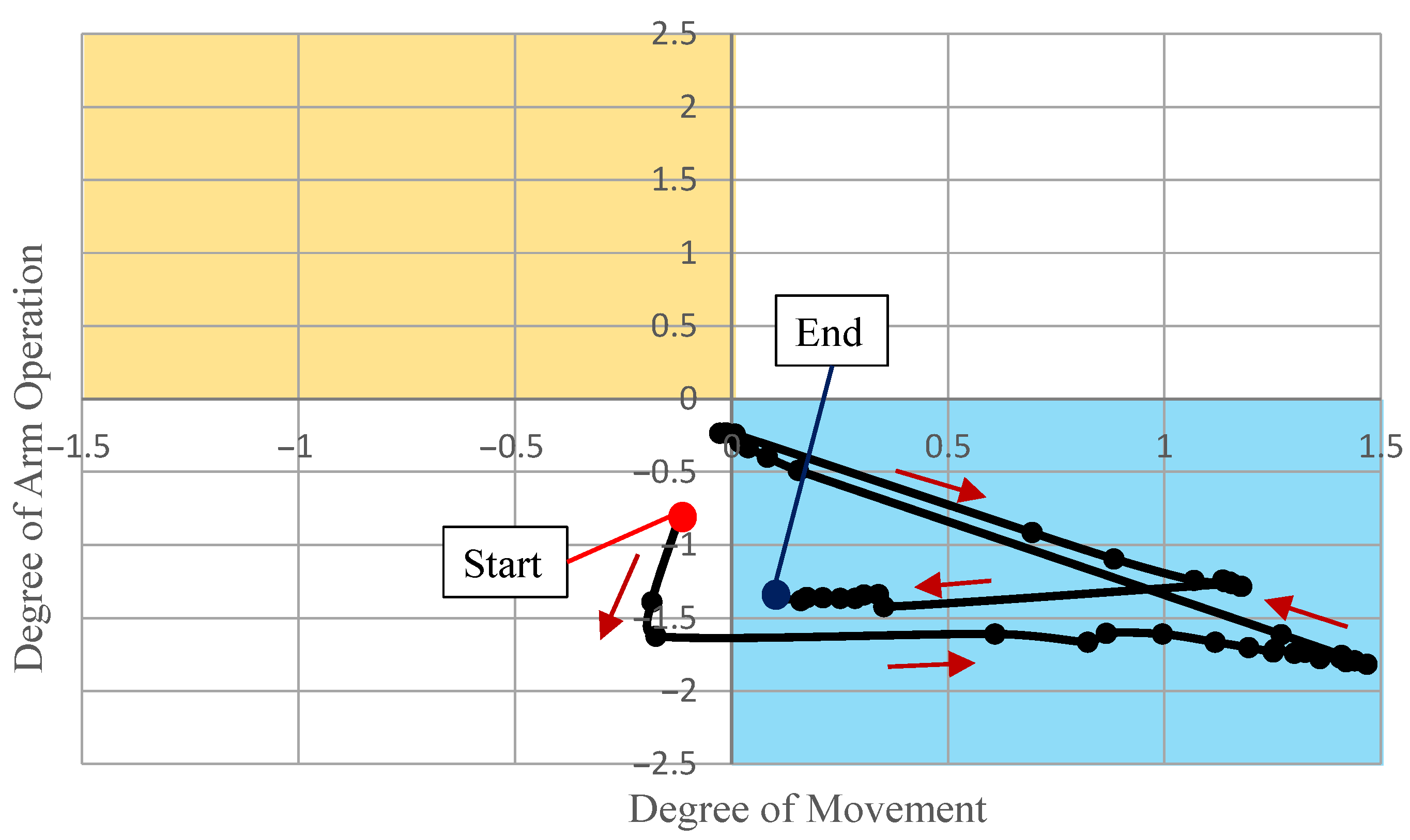 Machines 11 00918 g017