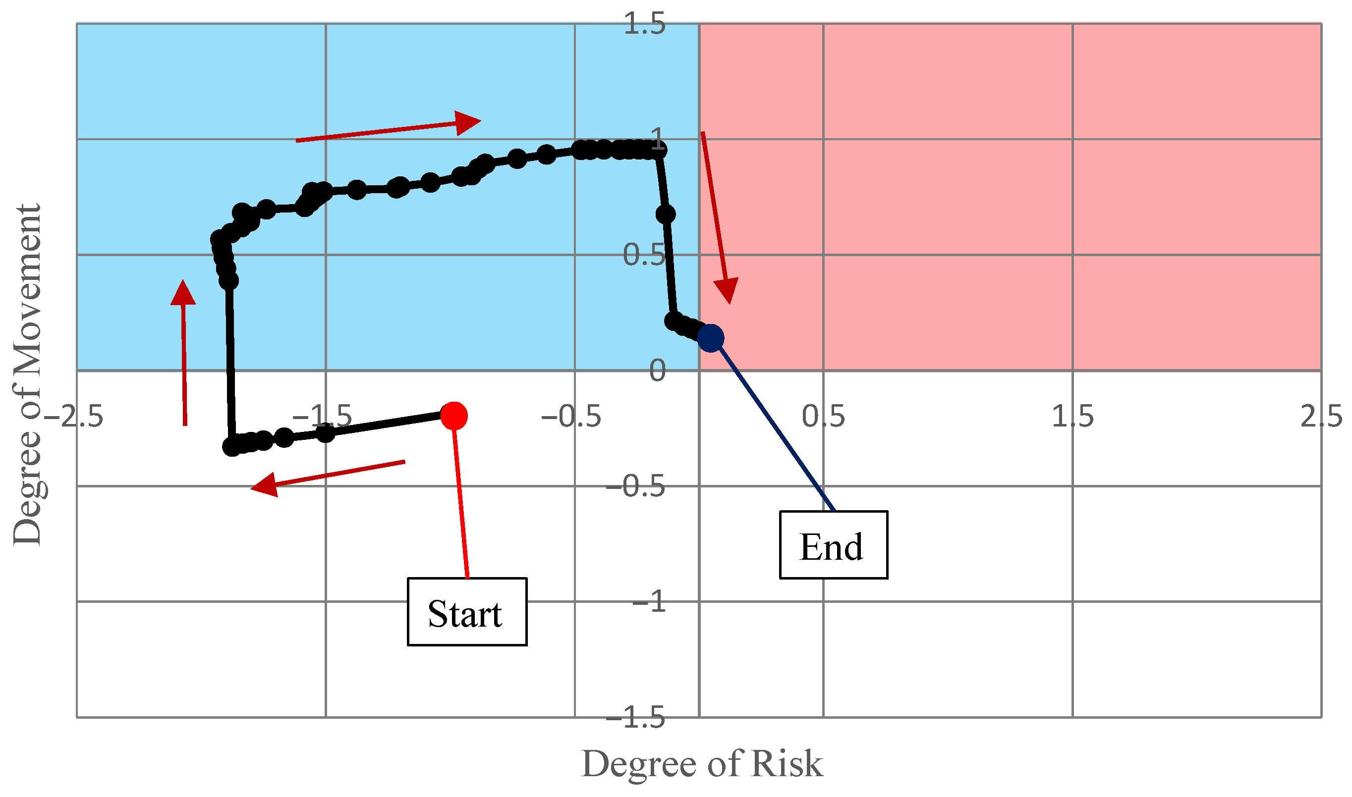 Machines 11 00918 g019