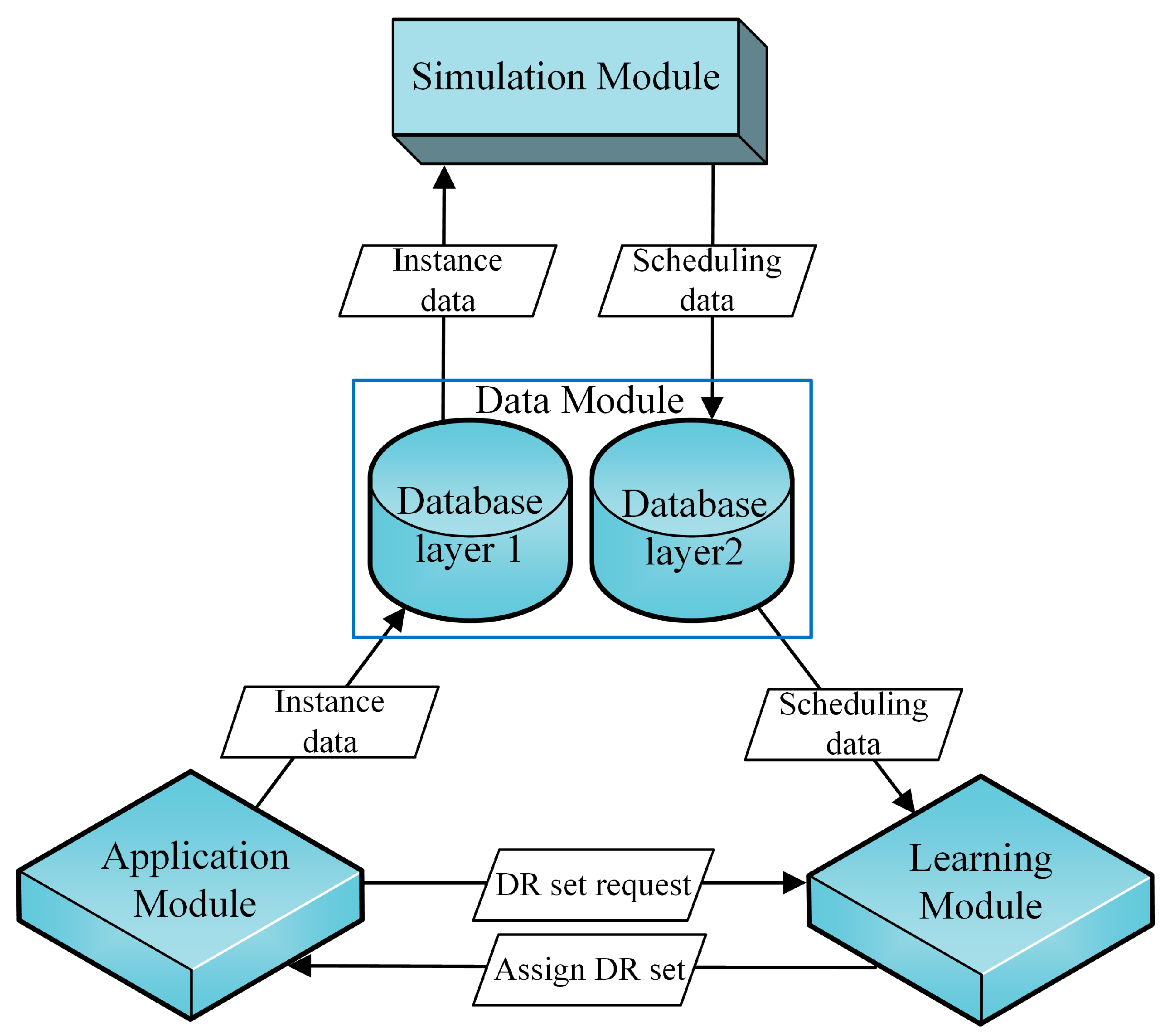 Machines 11 00921 g001
