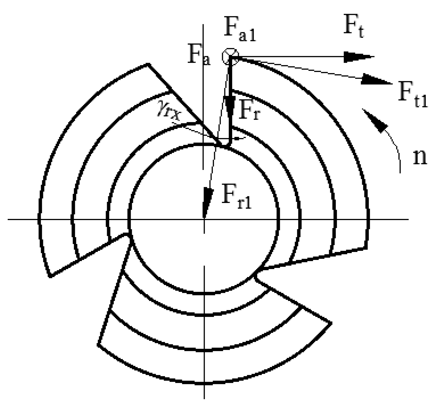 Machines 11 00922 g009
