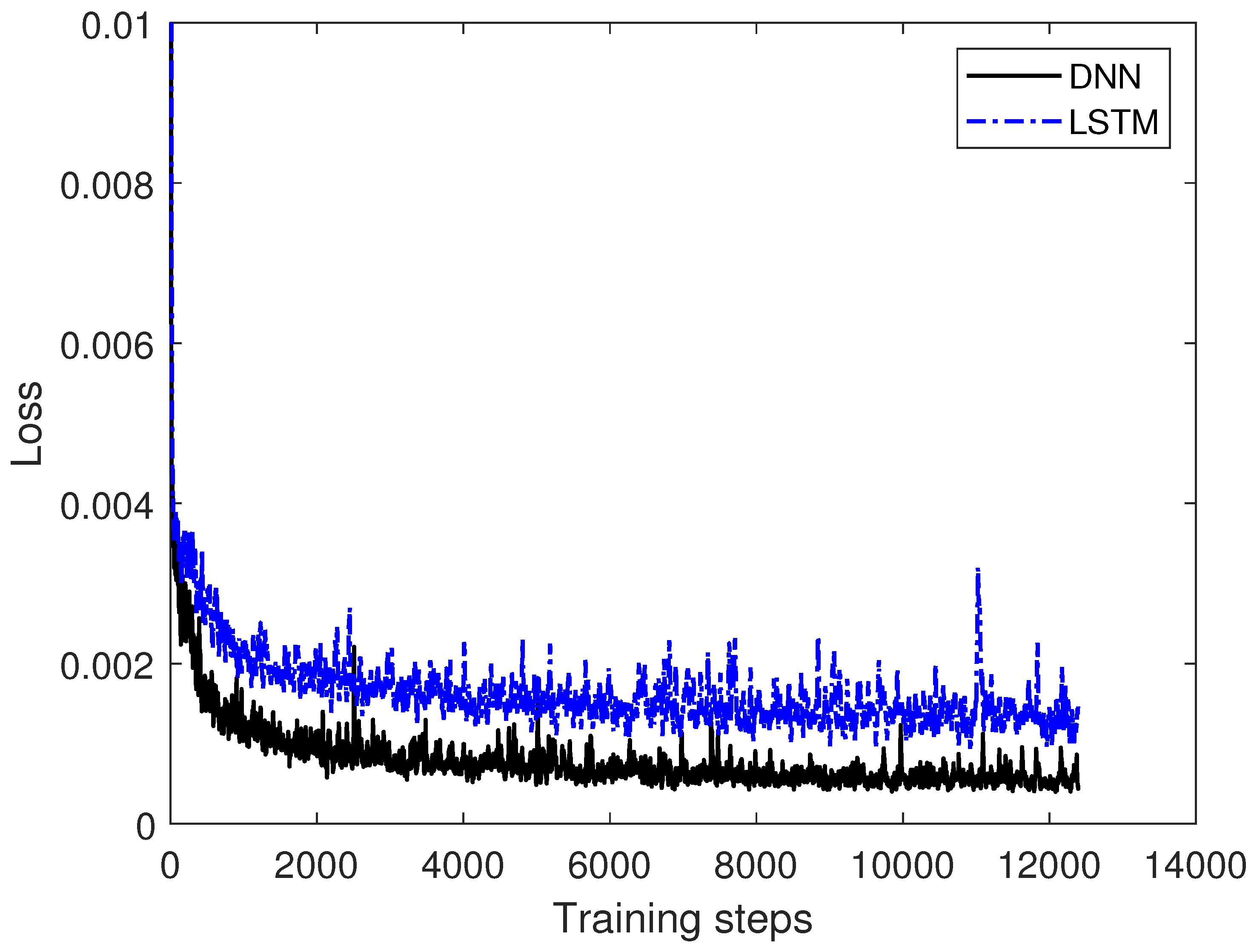 Machines 11 00924 g004