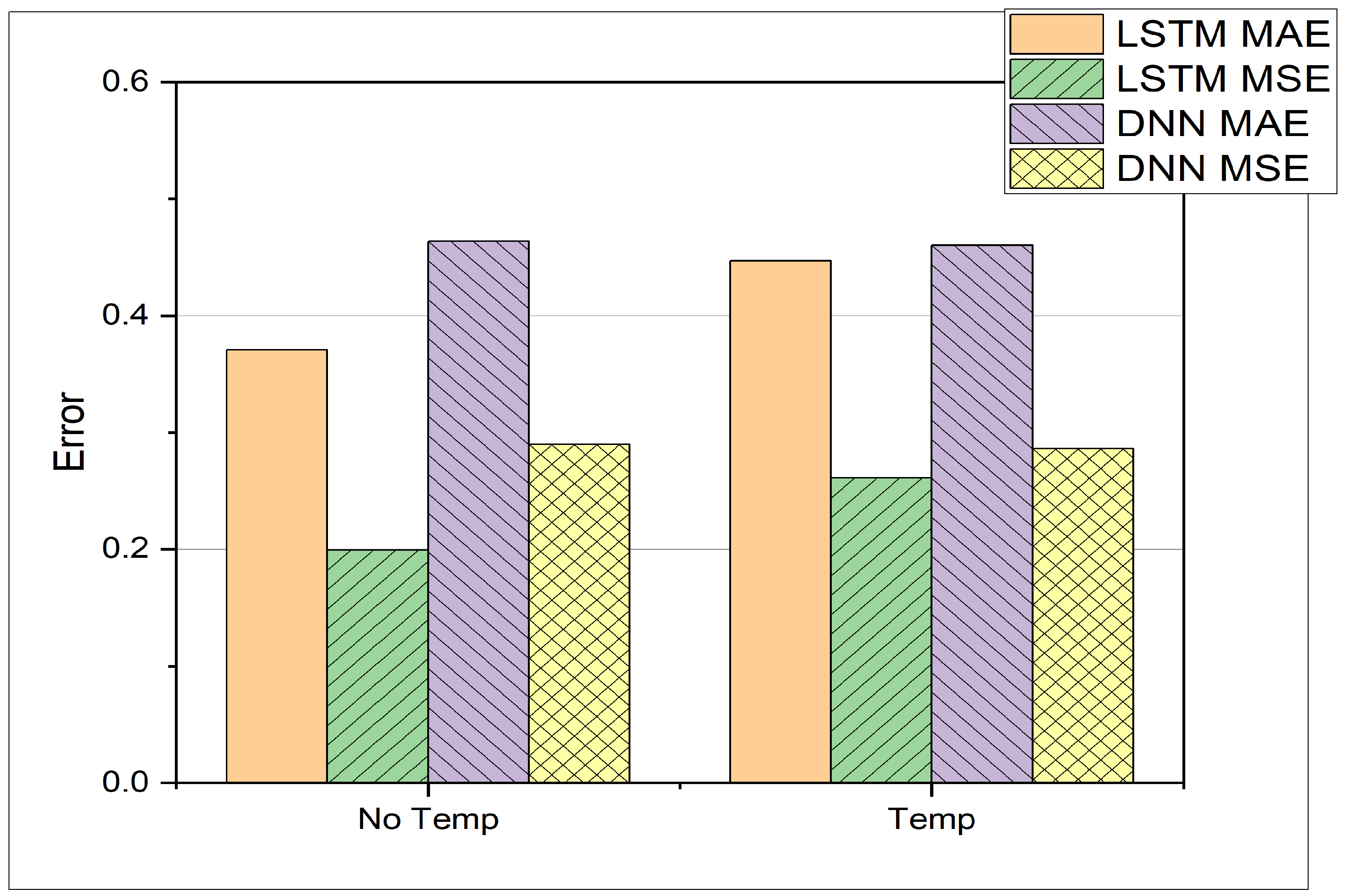Machines 11 00924 g009