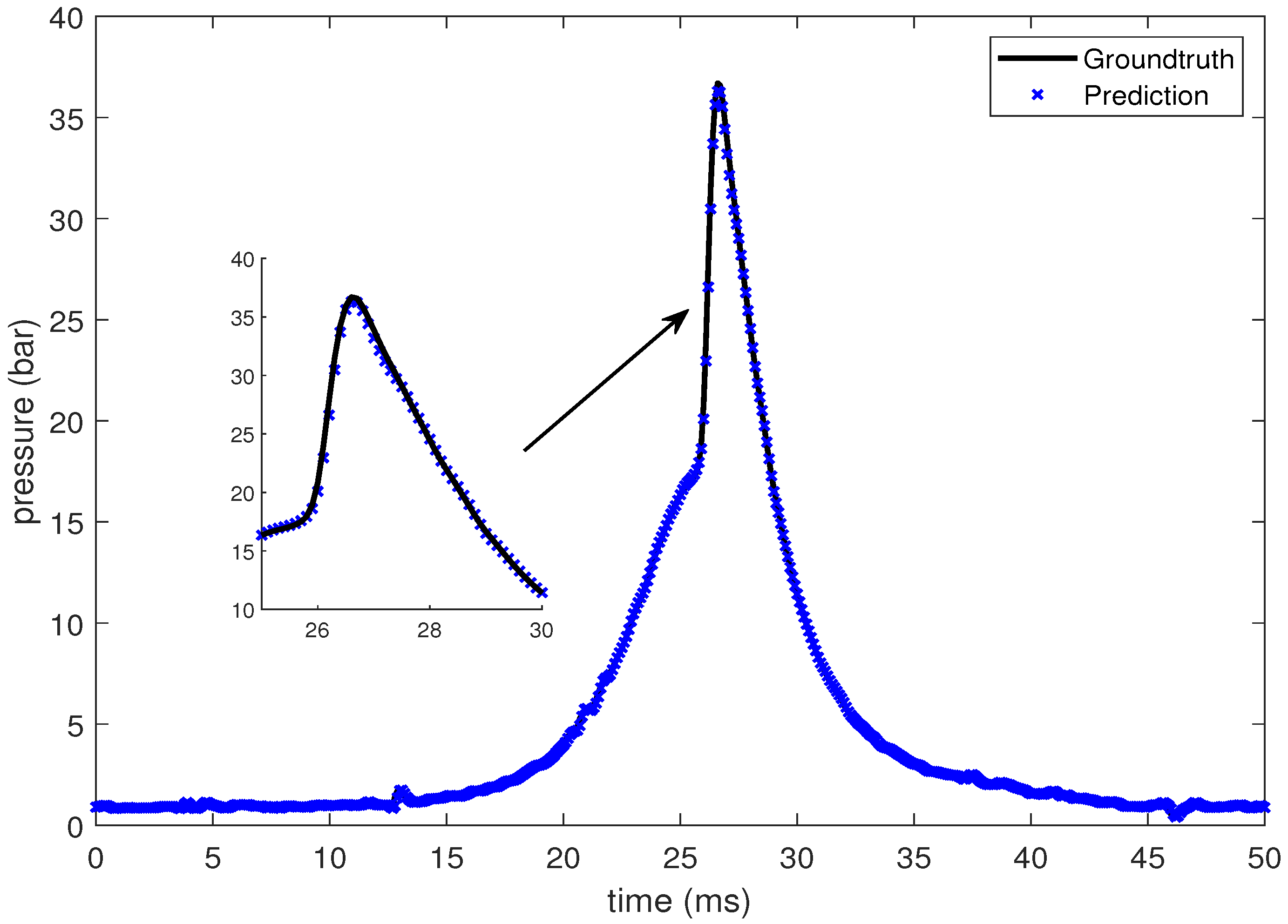 Machines 11 00924 g011