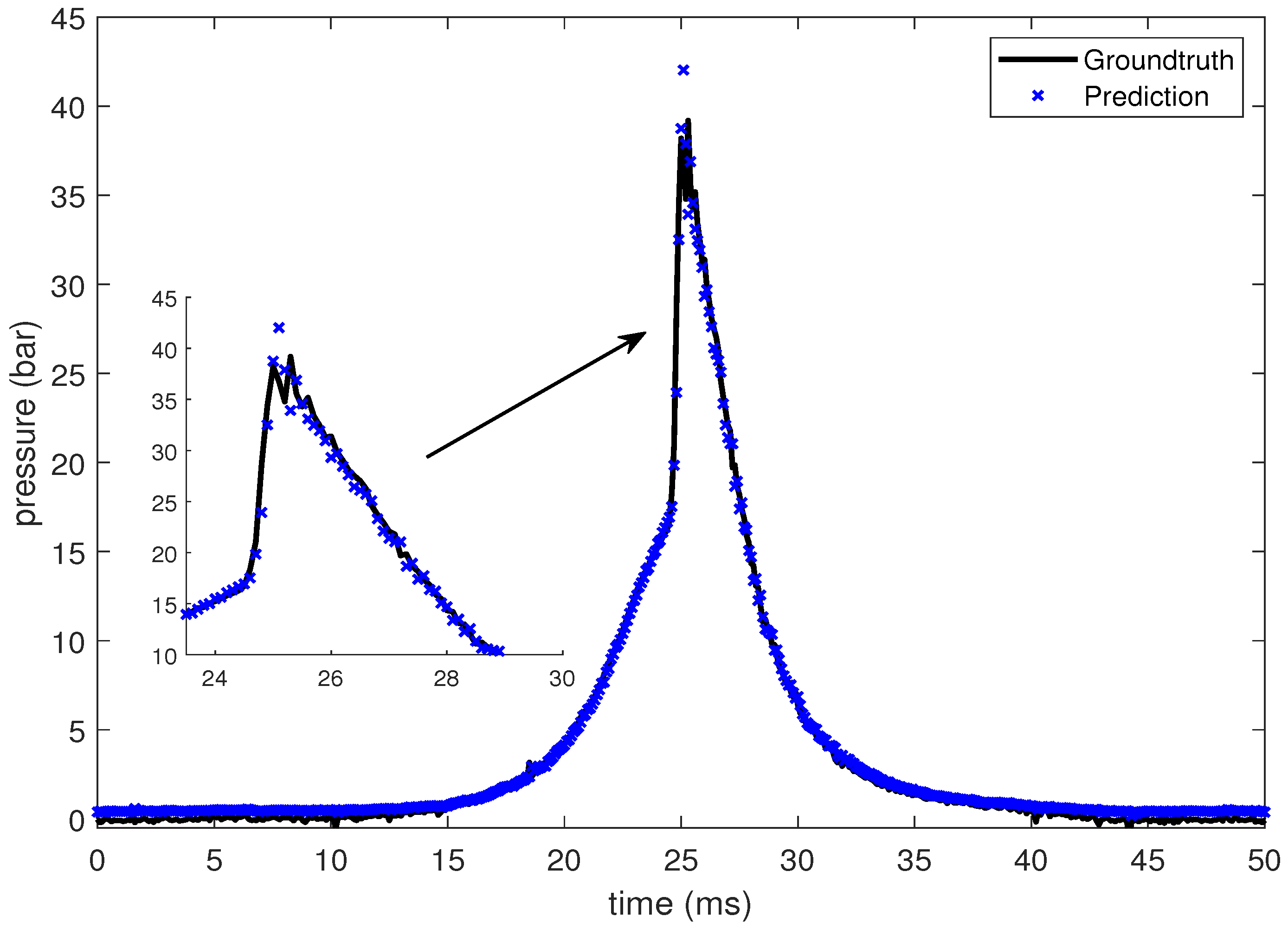 Machines 11 00924 g012