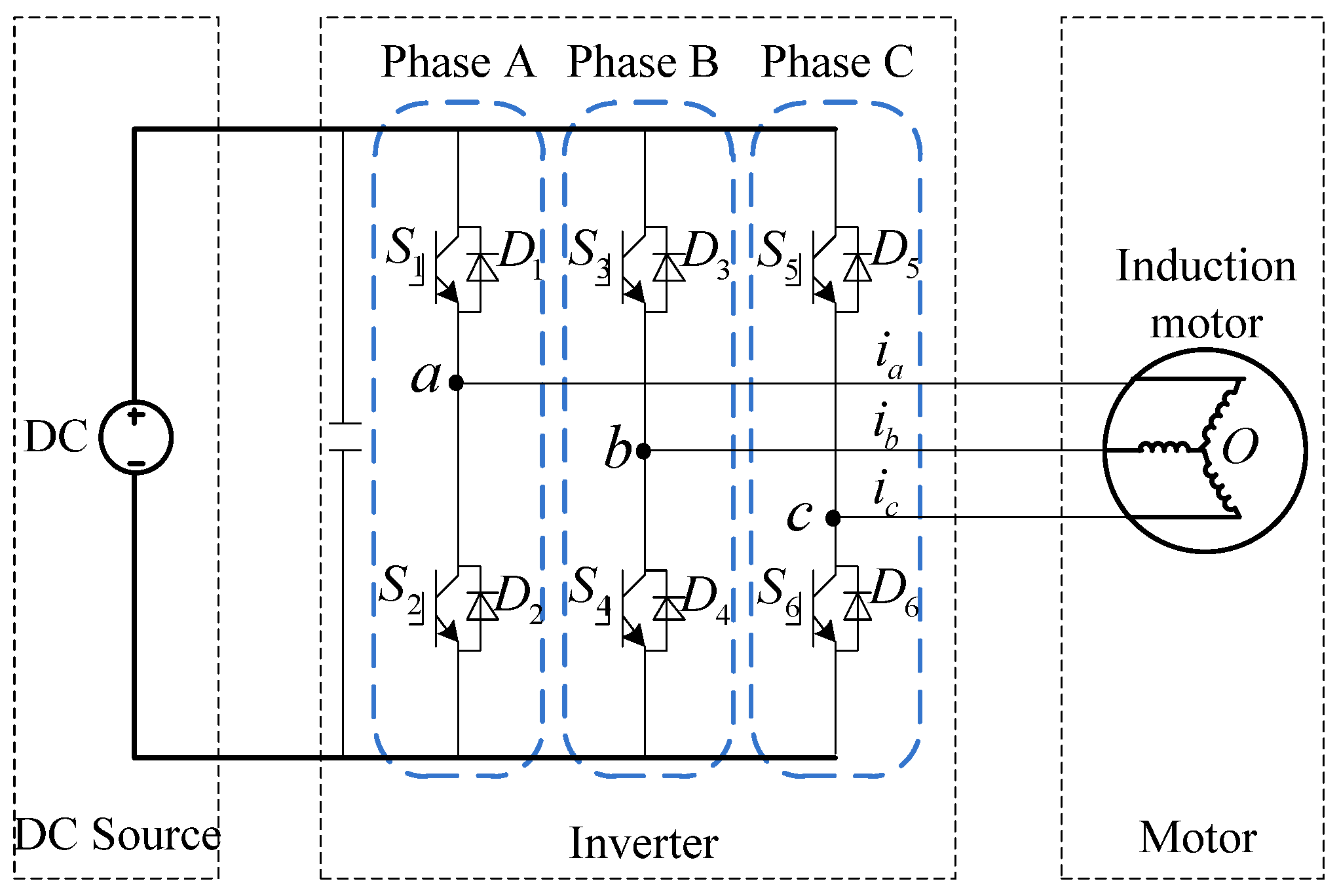 Machines 11 00928 g001