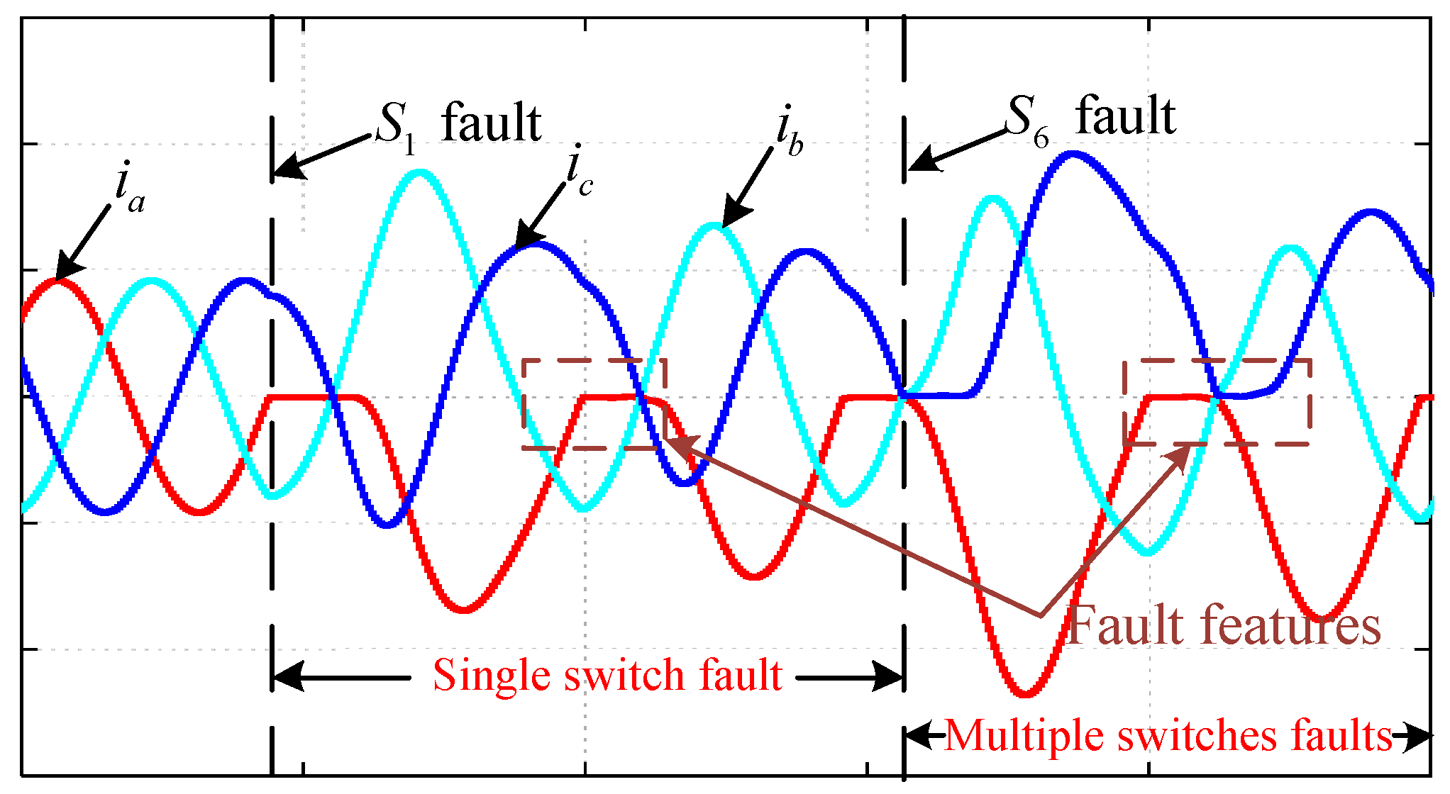 Machines 11 00928 g002