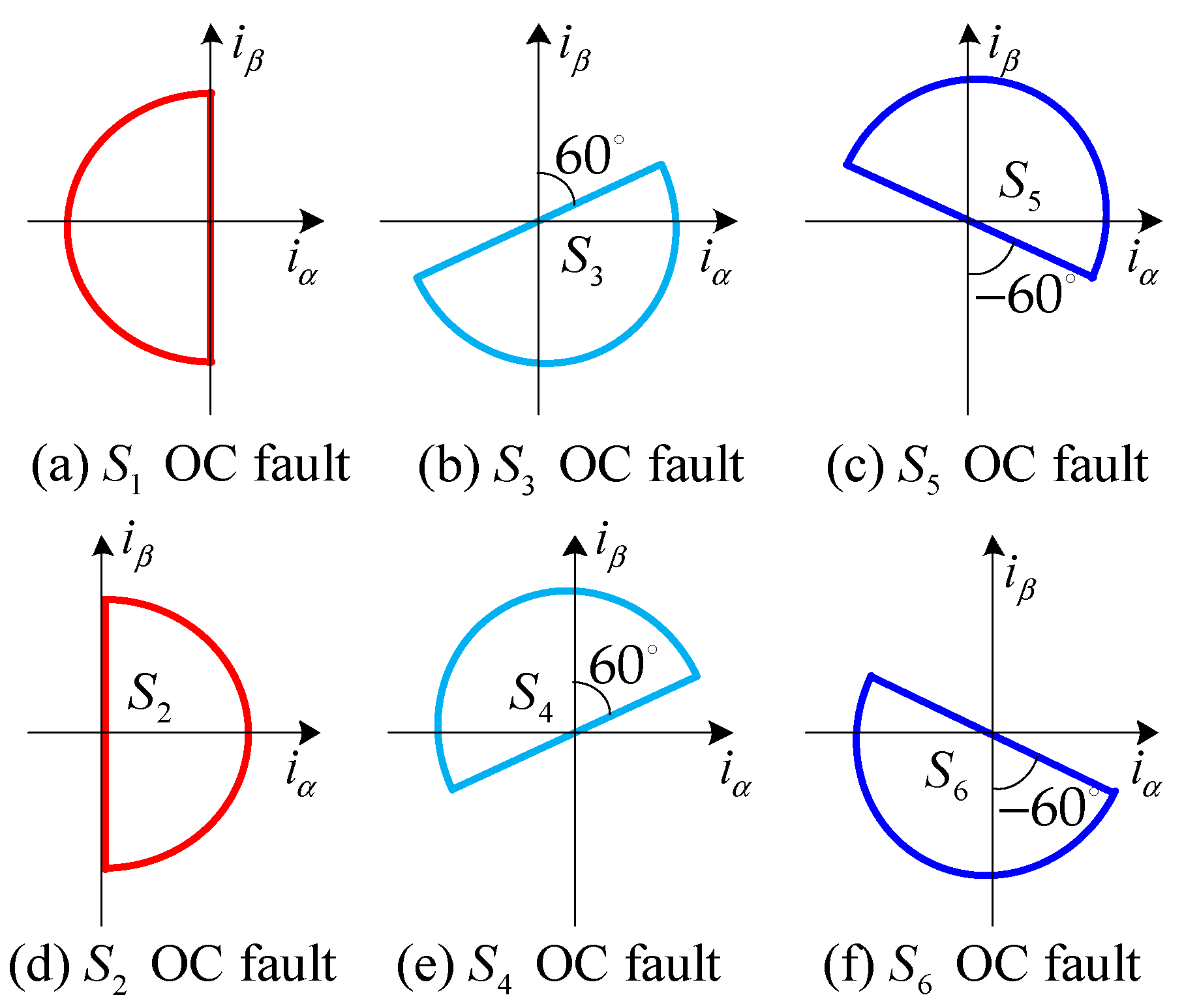 Machines 11 00928 g004
