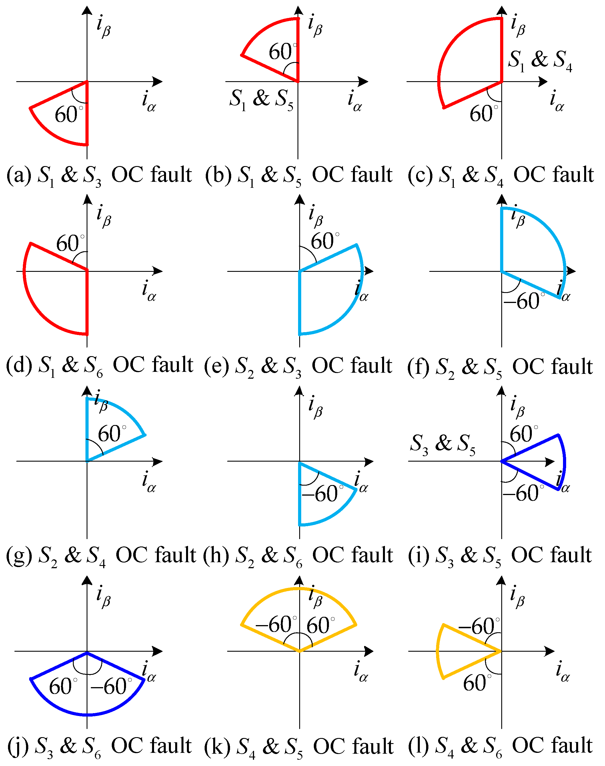 Machines 11 00928 g005