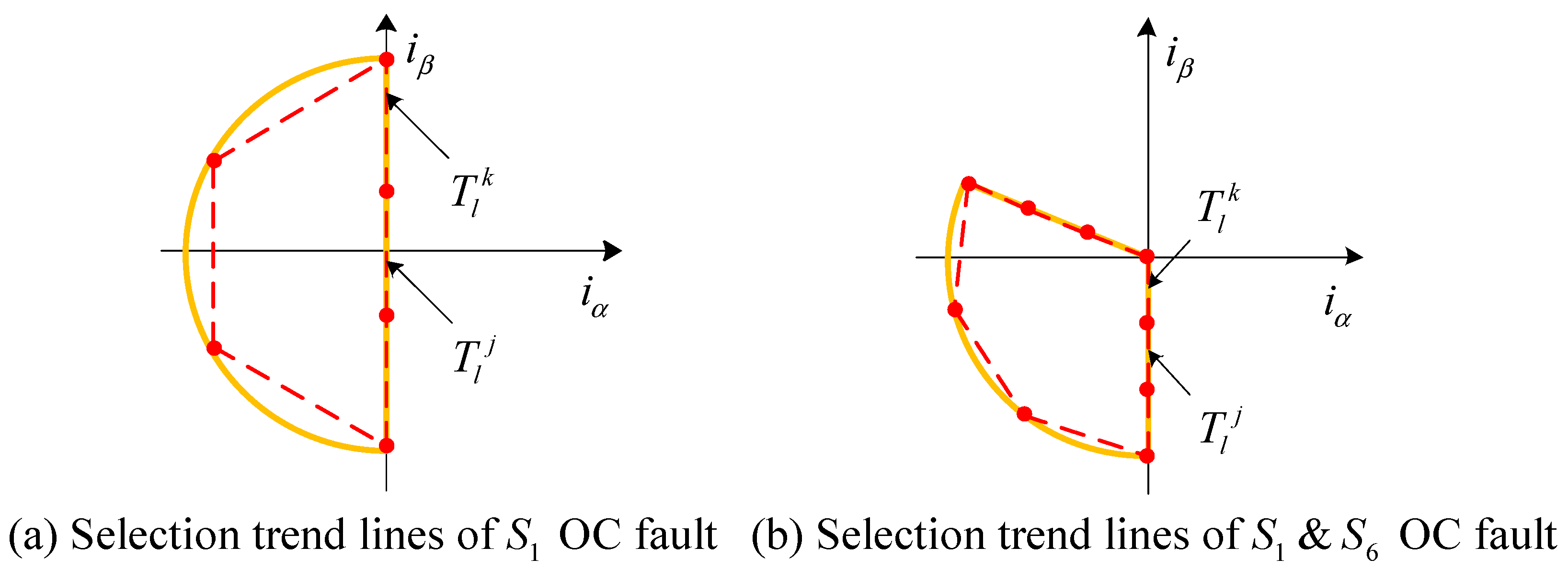 Machines 11 00928 g006