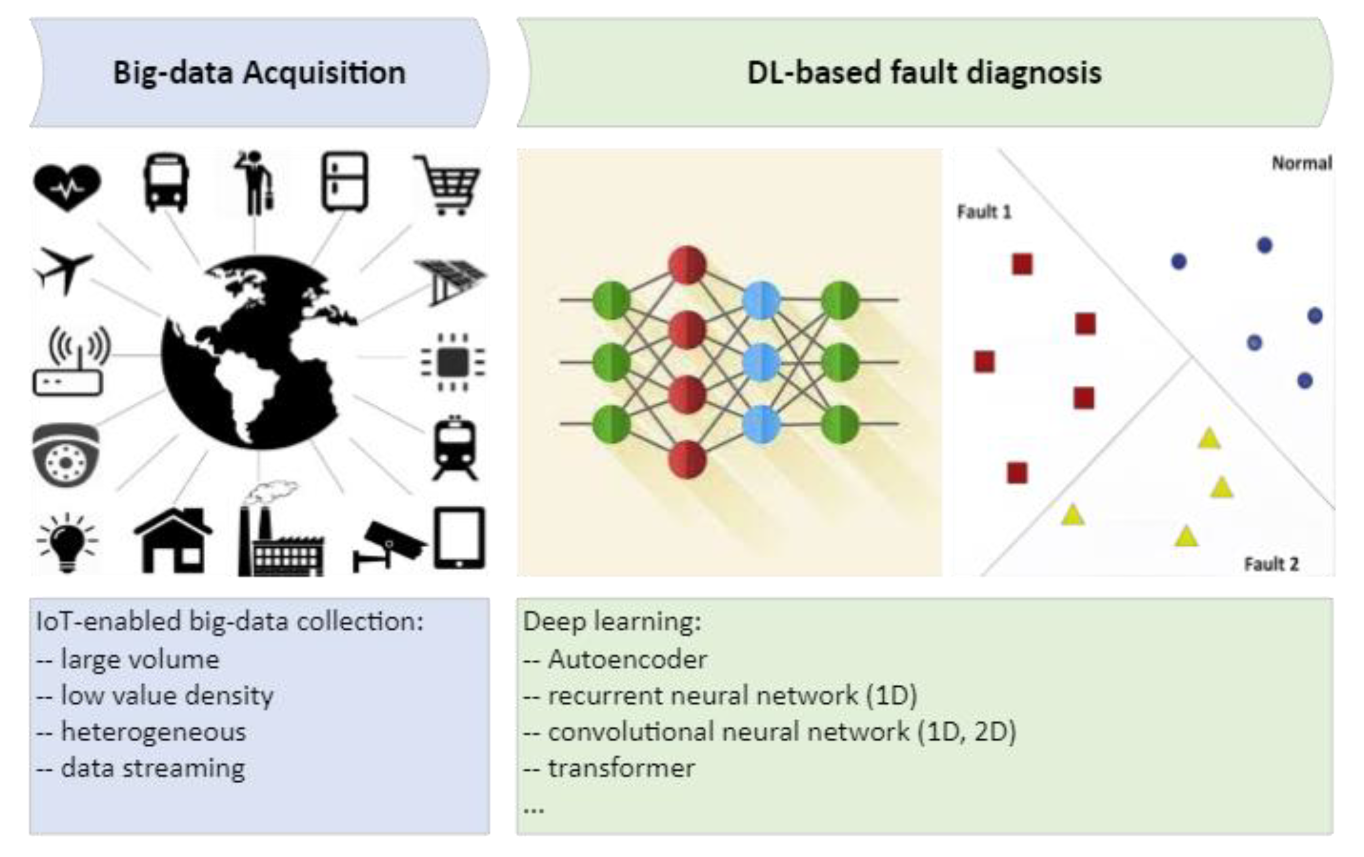 Machines 11 00932 g002