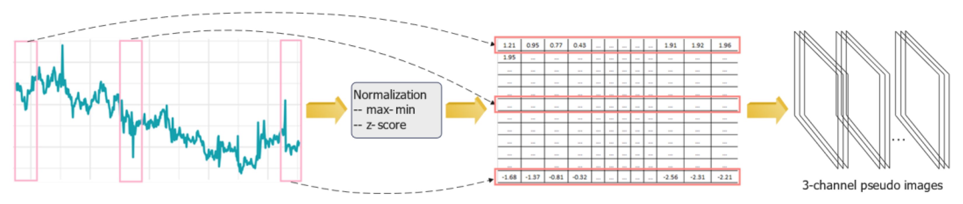 Machines 11 00932 g004