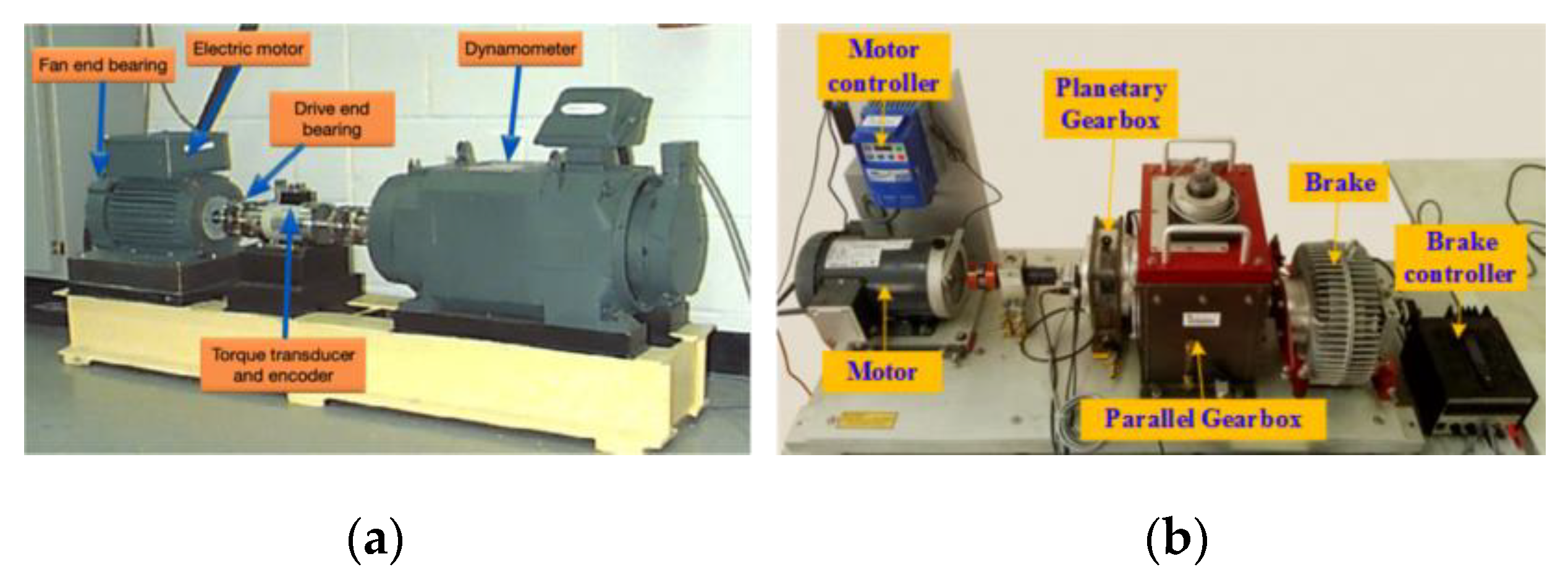 Machines 11 00932 g007