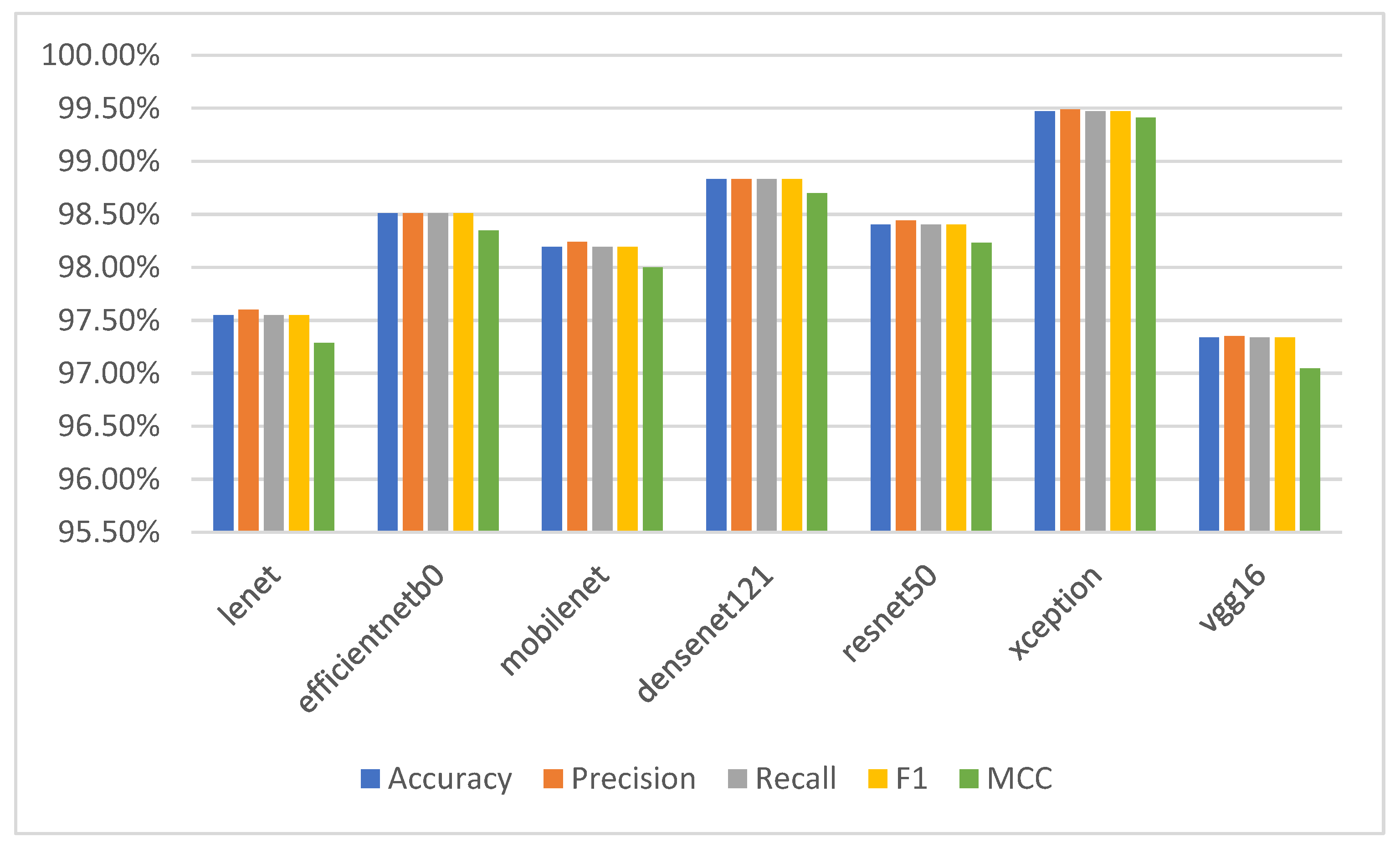Machines 11 00932 g009