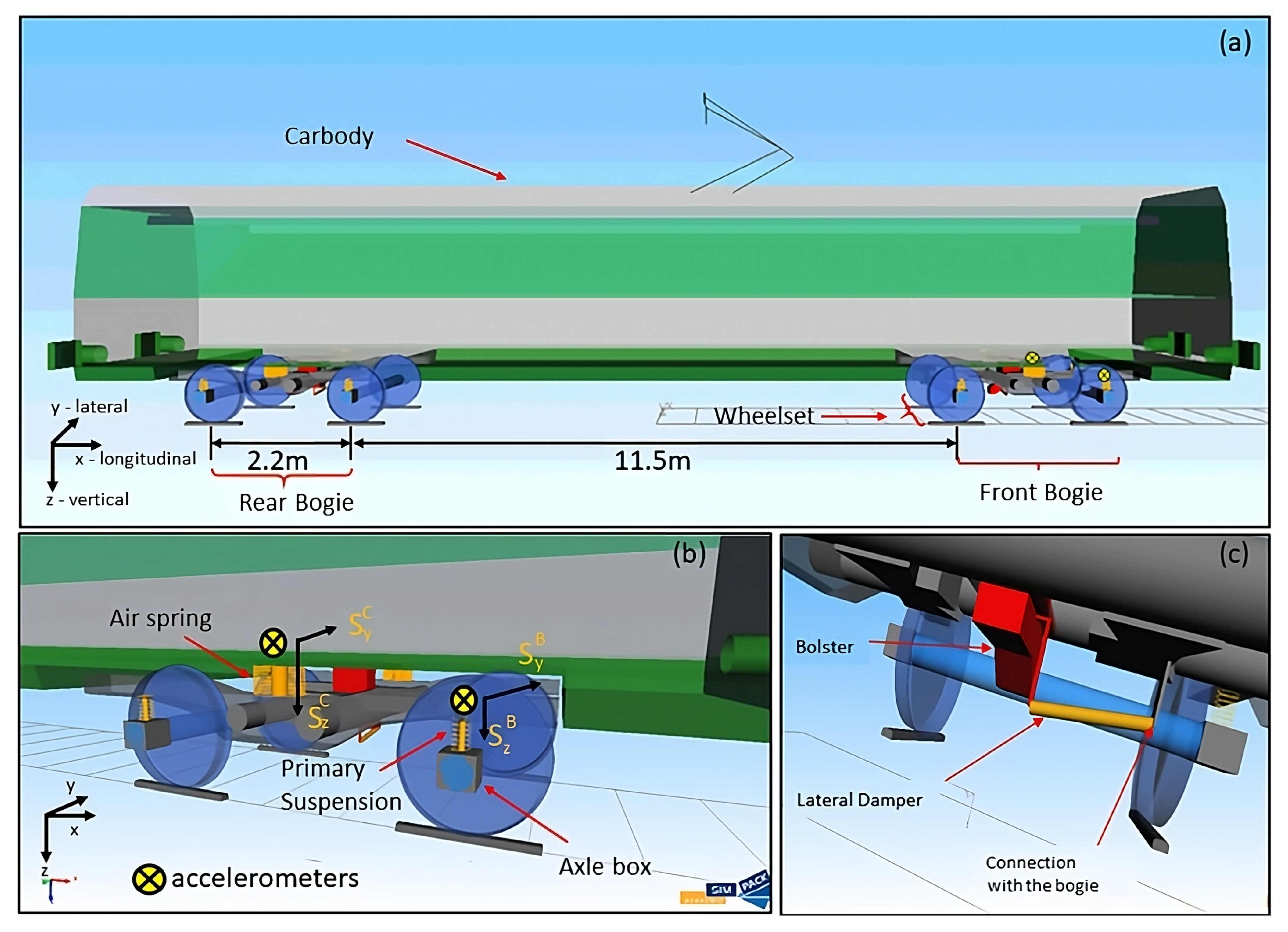 Machines 11 00933 g001