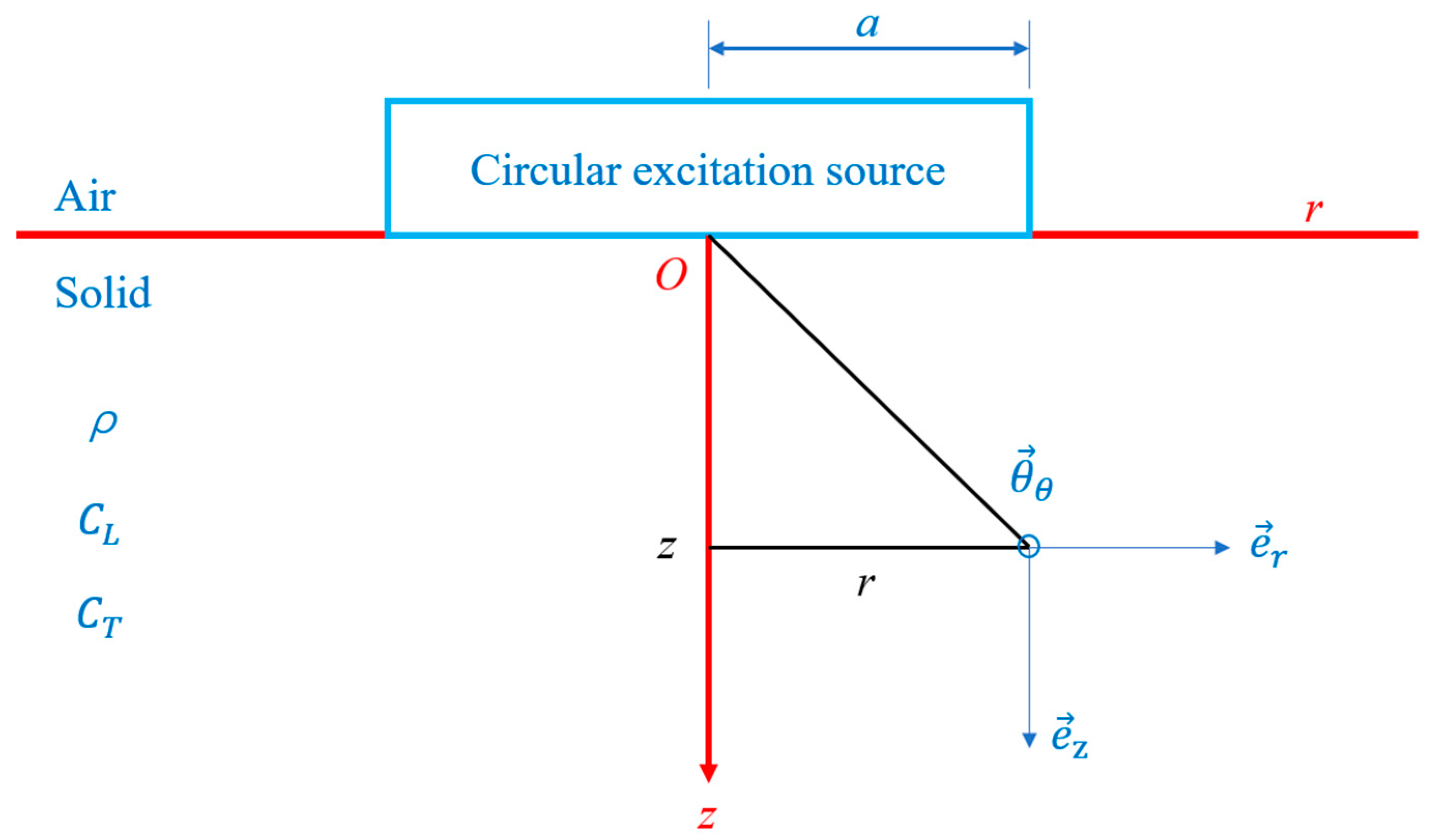 Machines 11 00934 g003