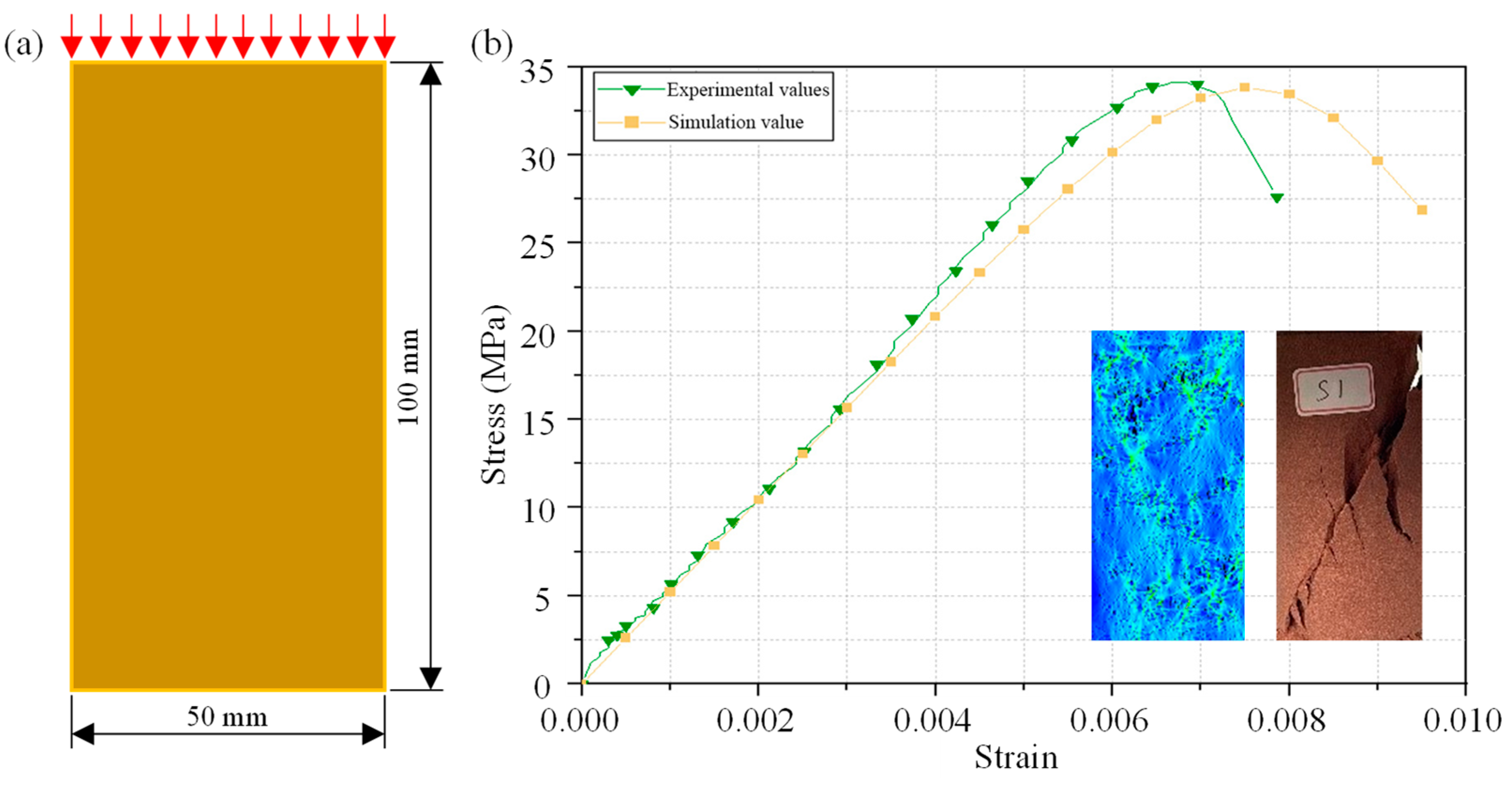 Machines 11 00934 g005