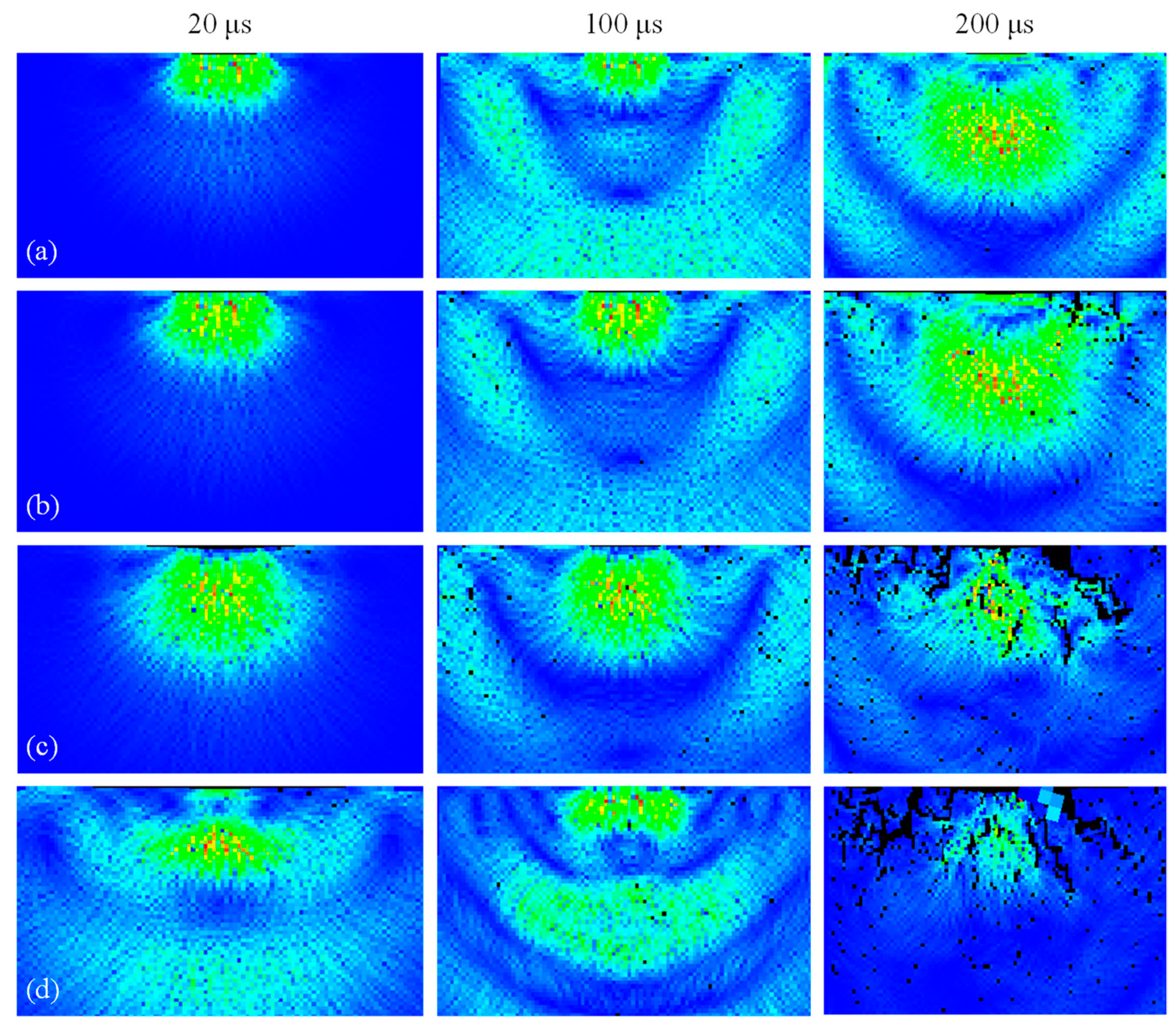 Machines 11 00934 g009