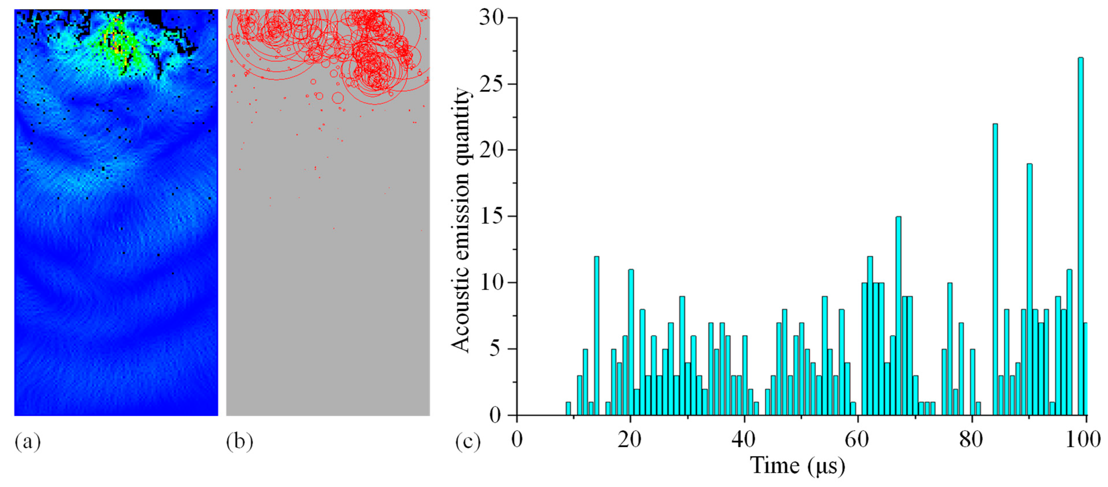 Machines 11 00934 g011