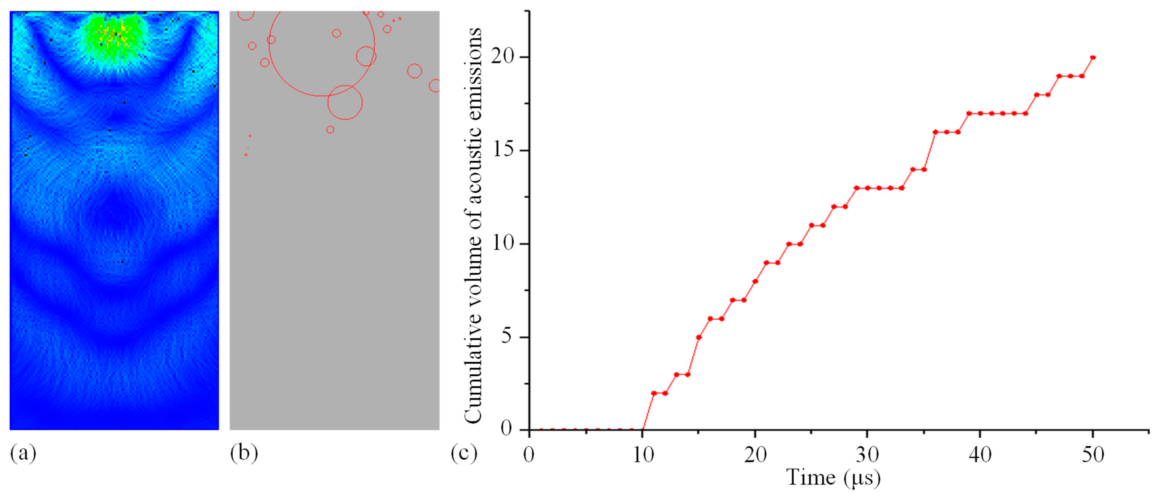 Machines 11 00934 g018