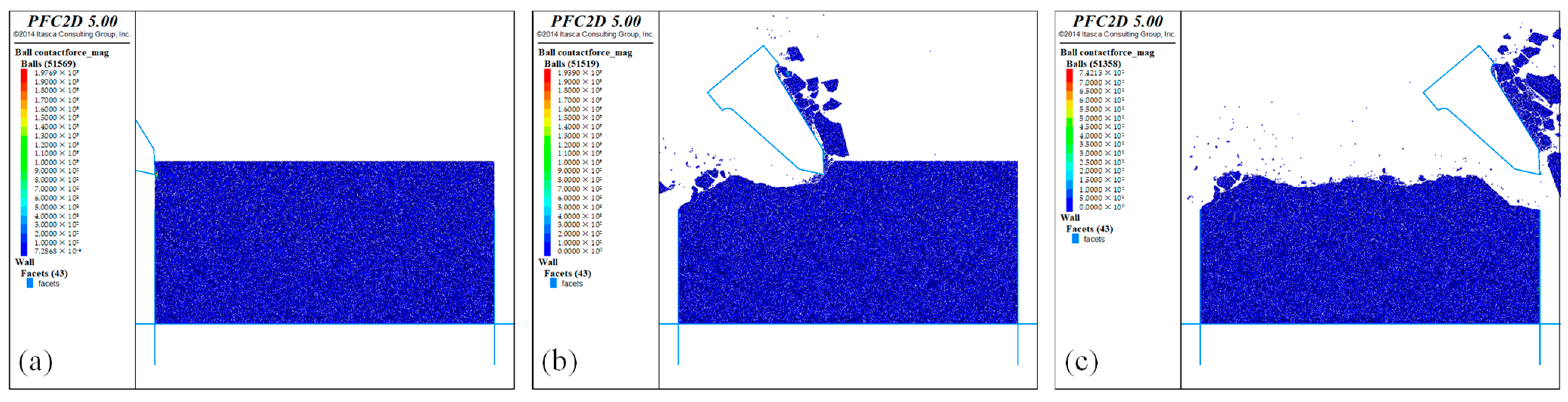 Machines 11 00934 g019