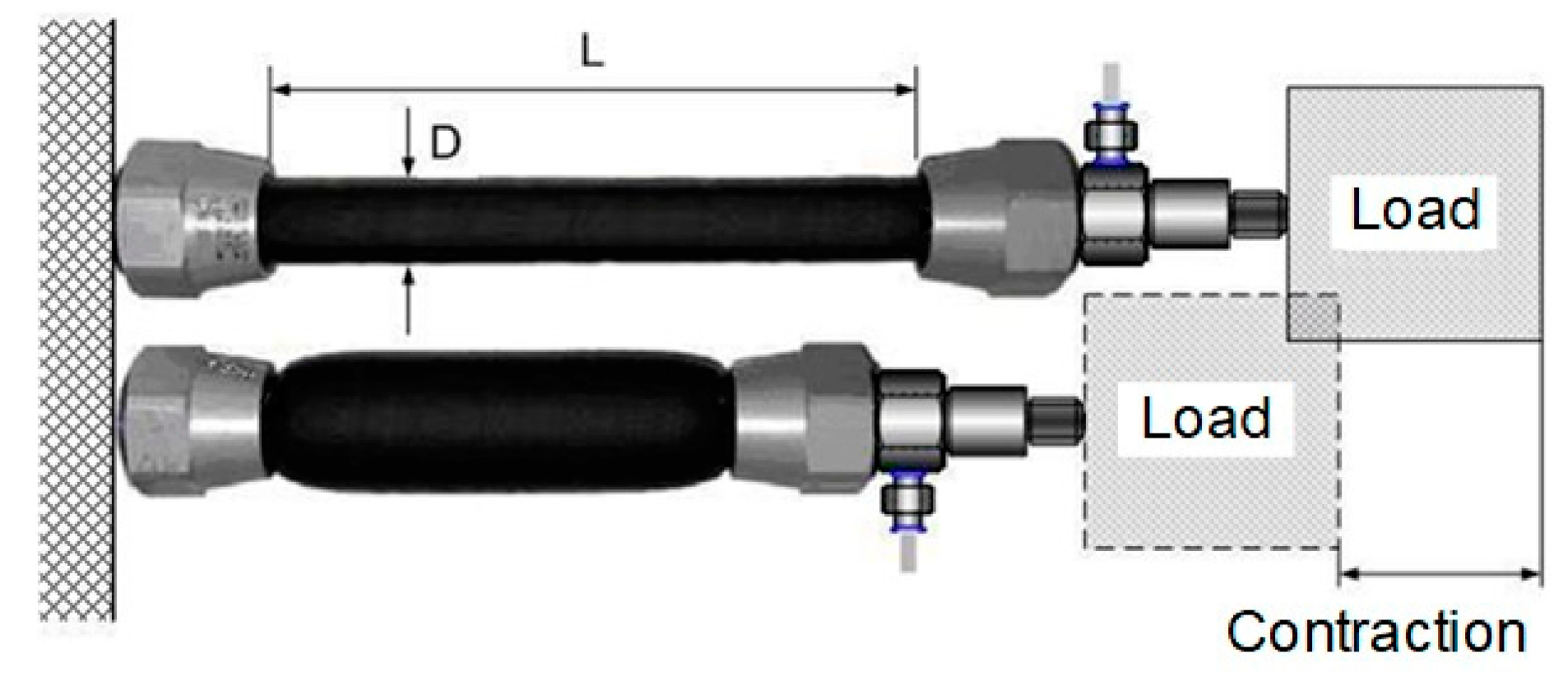 Machines 11 00936 g001
