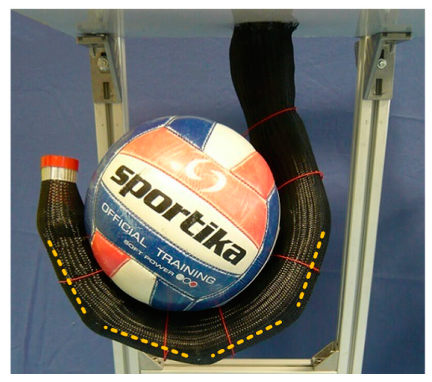 Machines 11 00936 g004