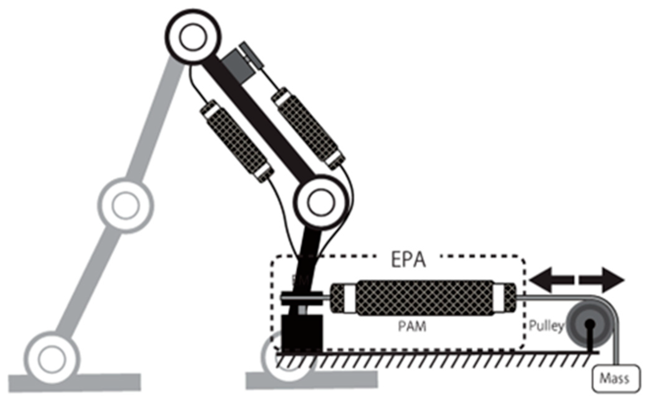 Machines 11 00936 g008