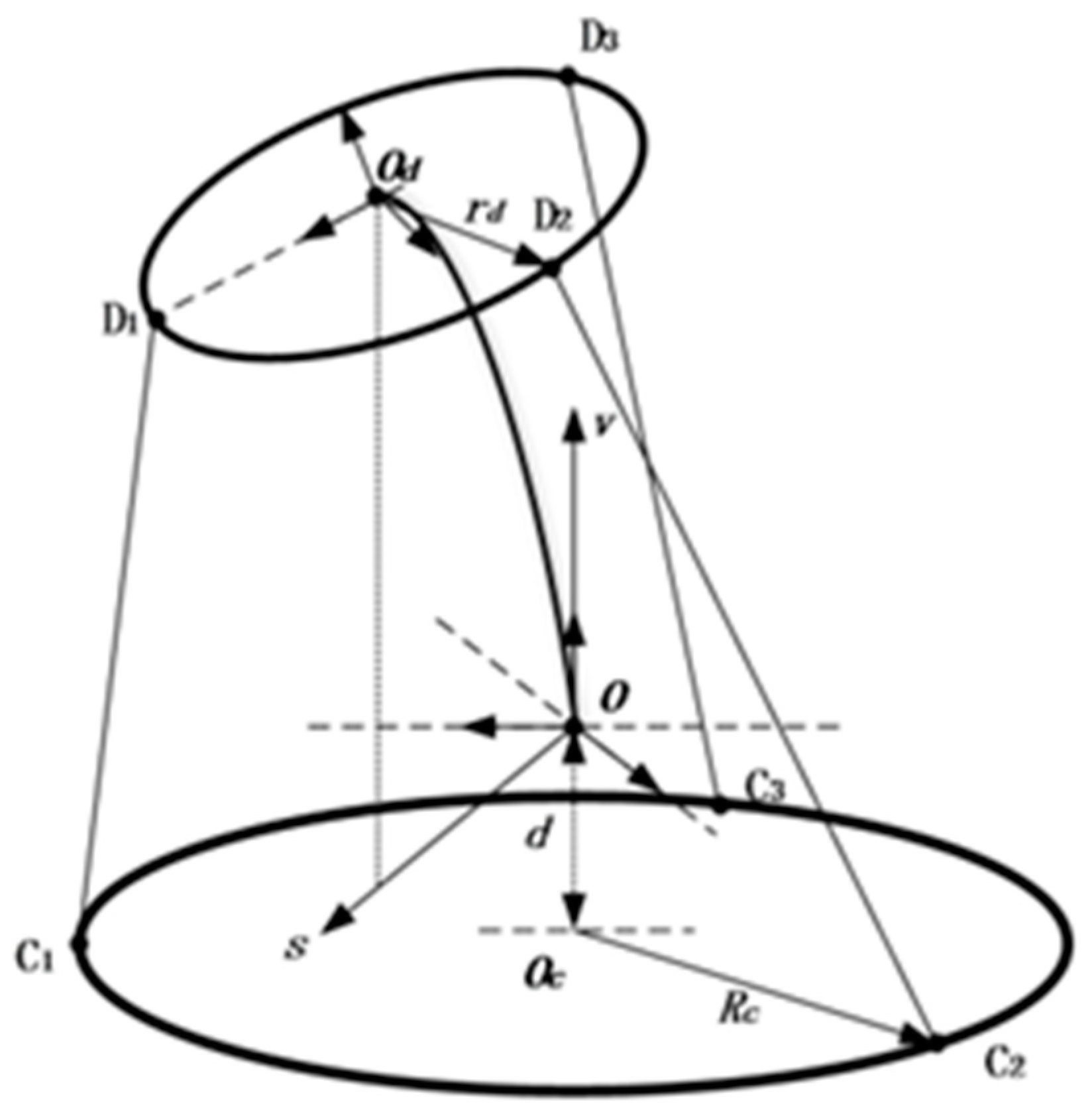 Machines 11 00936 g011