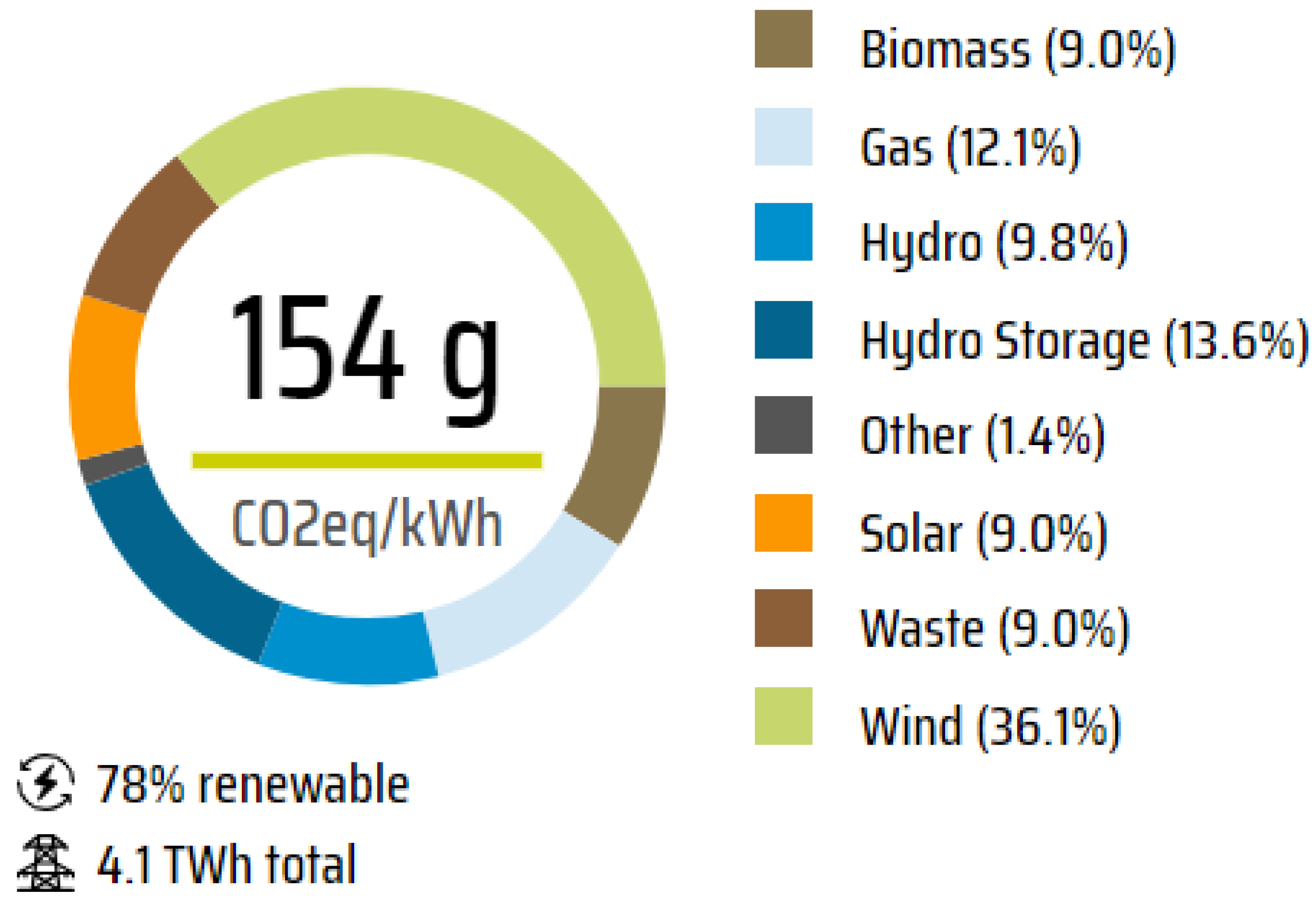 Machines 11 00939 g004
