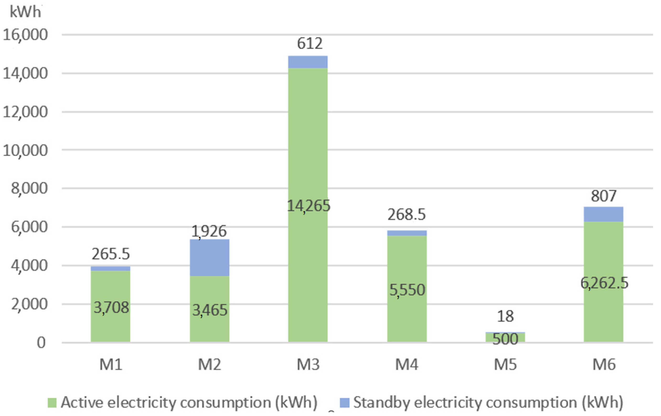 Machines 11 00939 g021