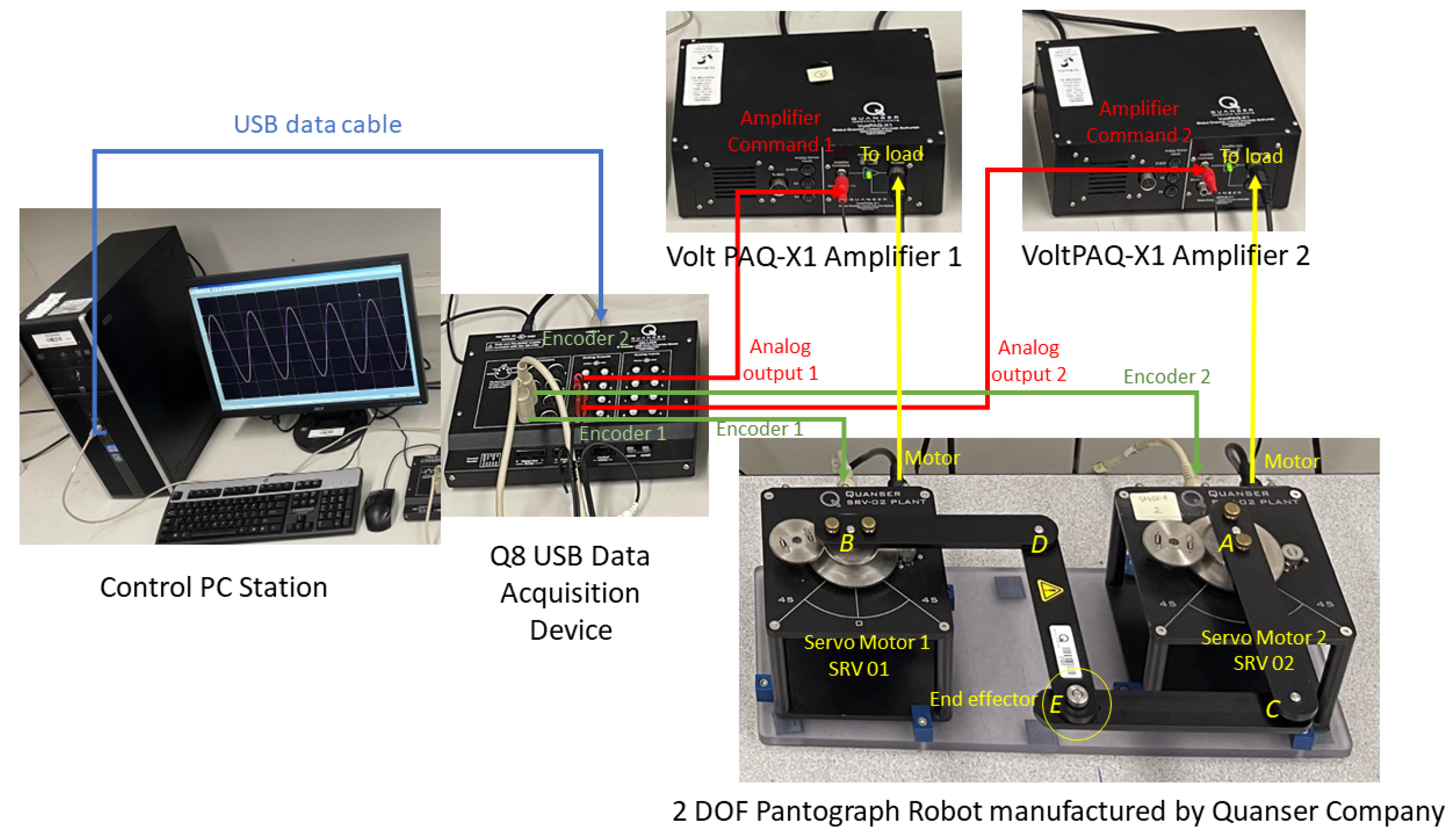 Machines 11 00941 g024