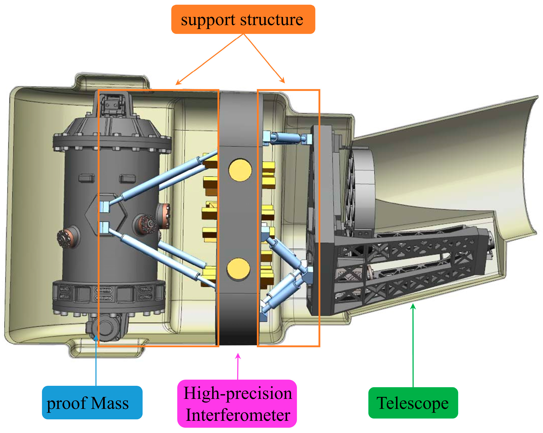 Machines 11 00948 g001