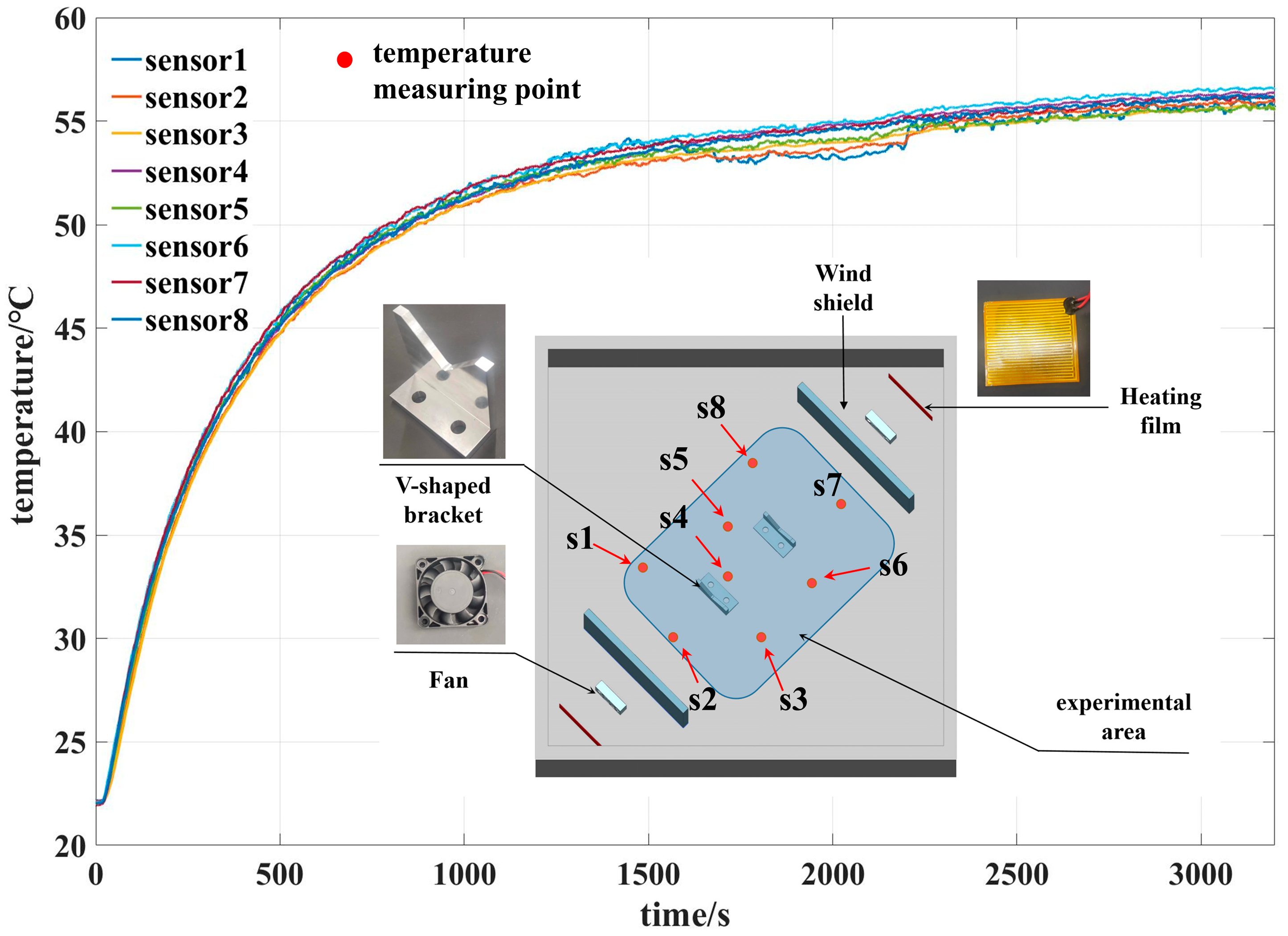 Machines 11 00948 g007