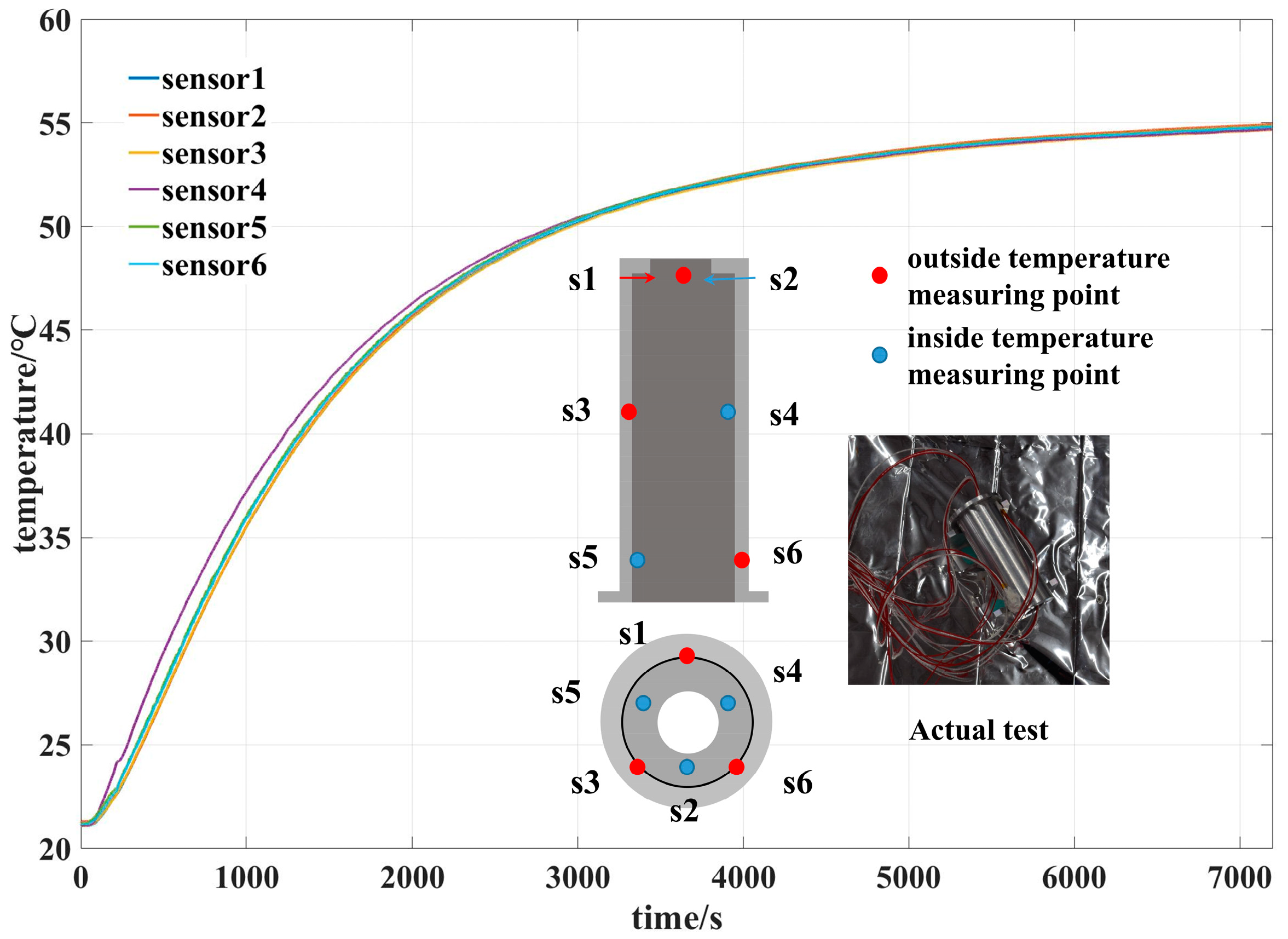 Machines 11 00948 g008
