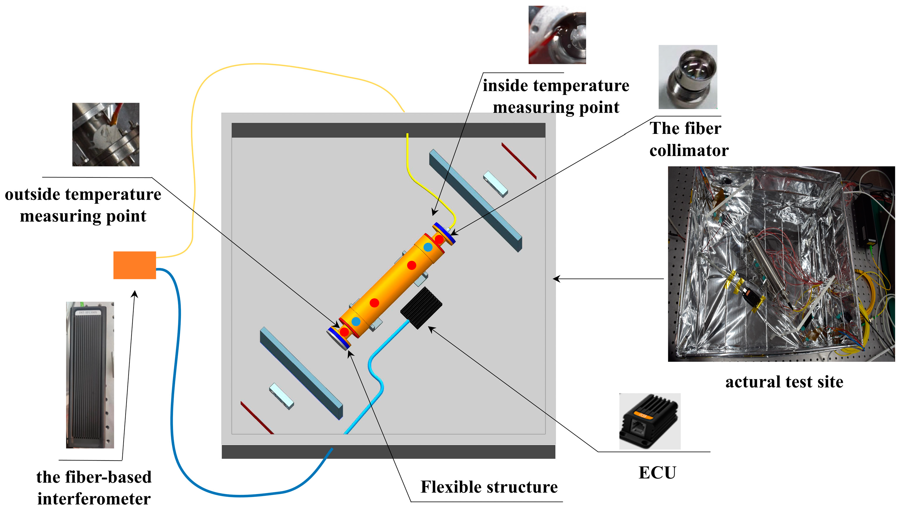 Machines 11 00948 g012